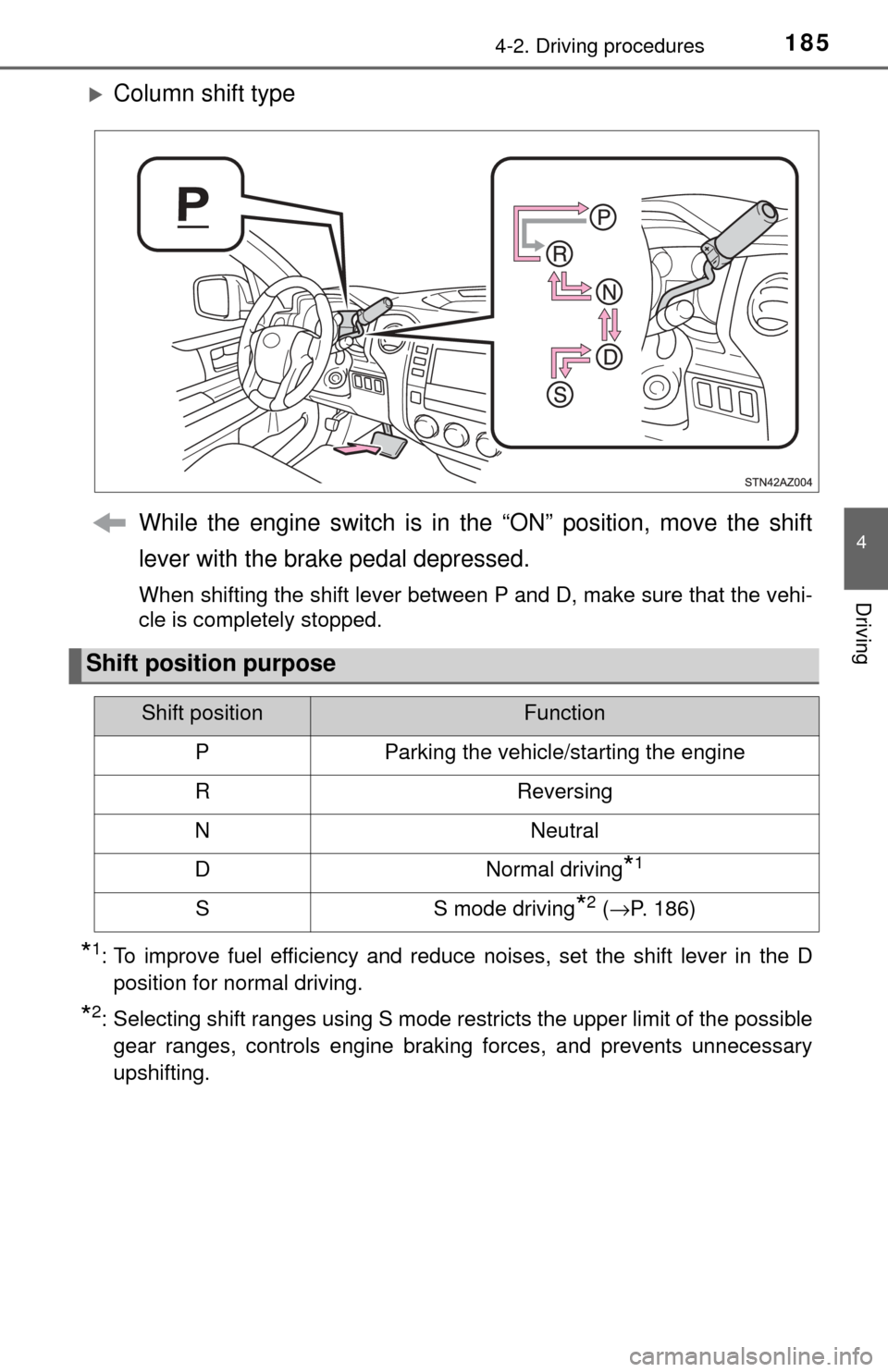 TOYOTA TUNDRA 2017 2.G Owners Manual 1854-2. Driving procedures
4
Driving
Column shift typeWhile the engine switch is in the “ON” position, move the shift
lever with the brake pedal depressed.
When shifting the shift lever between TOYOTA TUNDRA 2017 2.G Owners Manual 1854-2. Driving procedures
4
Driving
Column shift typeWhile the engine switch is in the “ON” position, move the shift
lever with the brake pedal depressed.
When shifting the shift lever between