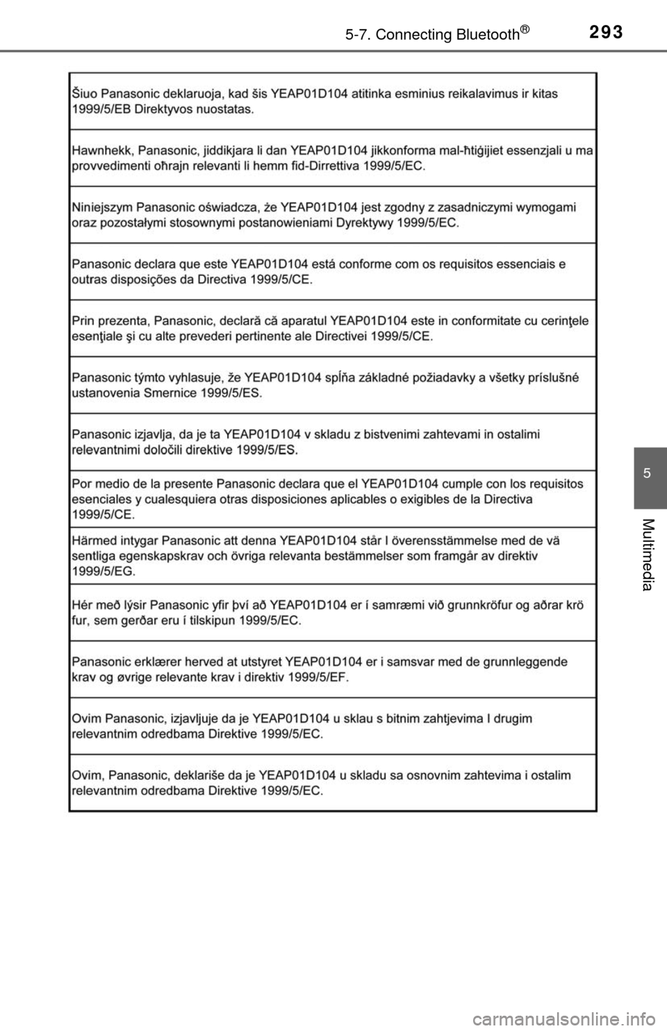 TOYOTA TUNDRA 2017 2.G Owners Manual 2935-7. Connecting Bluetooth®
5
Multimedia 