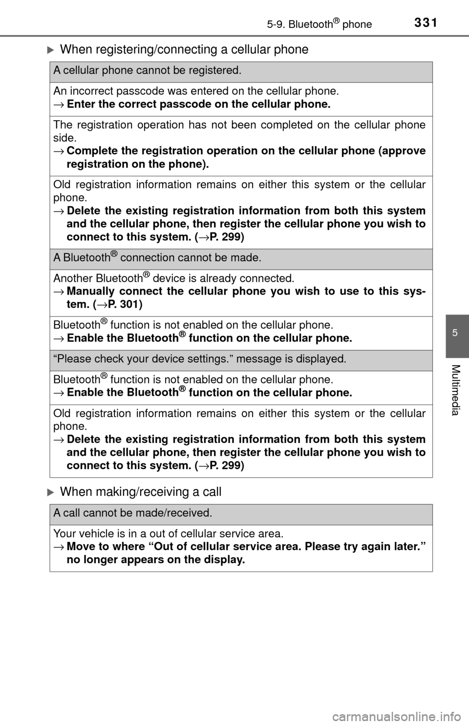 TOYOTA TUNDRA 2017 2.G Owners Manual 3315-9. Bluetooth® phone
5
Multimedia
When registering/connecting a cellular phone
When making/receiving a call
A cellular phone cannot be registered.
An incorrect passcode was entered on the c TOYOTA TUNDRA 2017 2.G Owners Manual 3315-9. Bluetooth® phone
5
Multimedia
When registering/connecting a cellular phone
When making/receiving a call
A cellular phone cannot be registered.
An incorrect passcode was entered on the c
