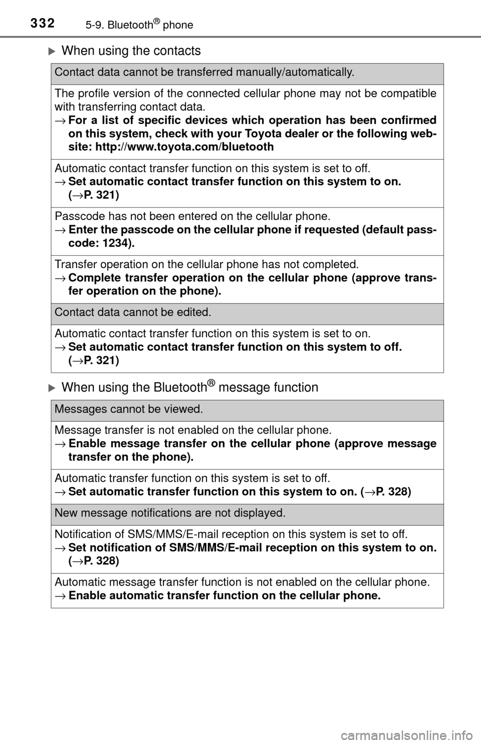 TOYOTA TUNDRA 2017 2.G Owners Manual 3325-9. Bluetooth® phone
When using the contacts
When using the Bluetooth® message function
Contact data cannot be transferred manually/automatically.
The profile version of the connected cell TOYOTA TUNDRA 2017 2.G Owners Manual 3325-9. Bluetooth® phone
When using the contacts
When using the Bluetooth® message function
Contact data cannot be transferred manually/automatically.
The profile version of the connected cell