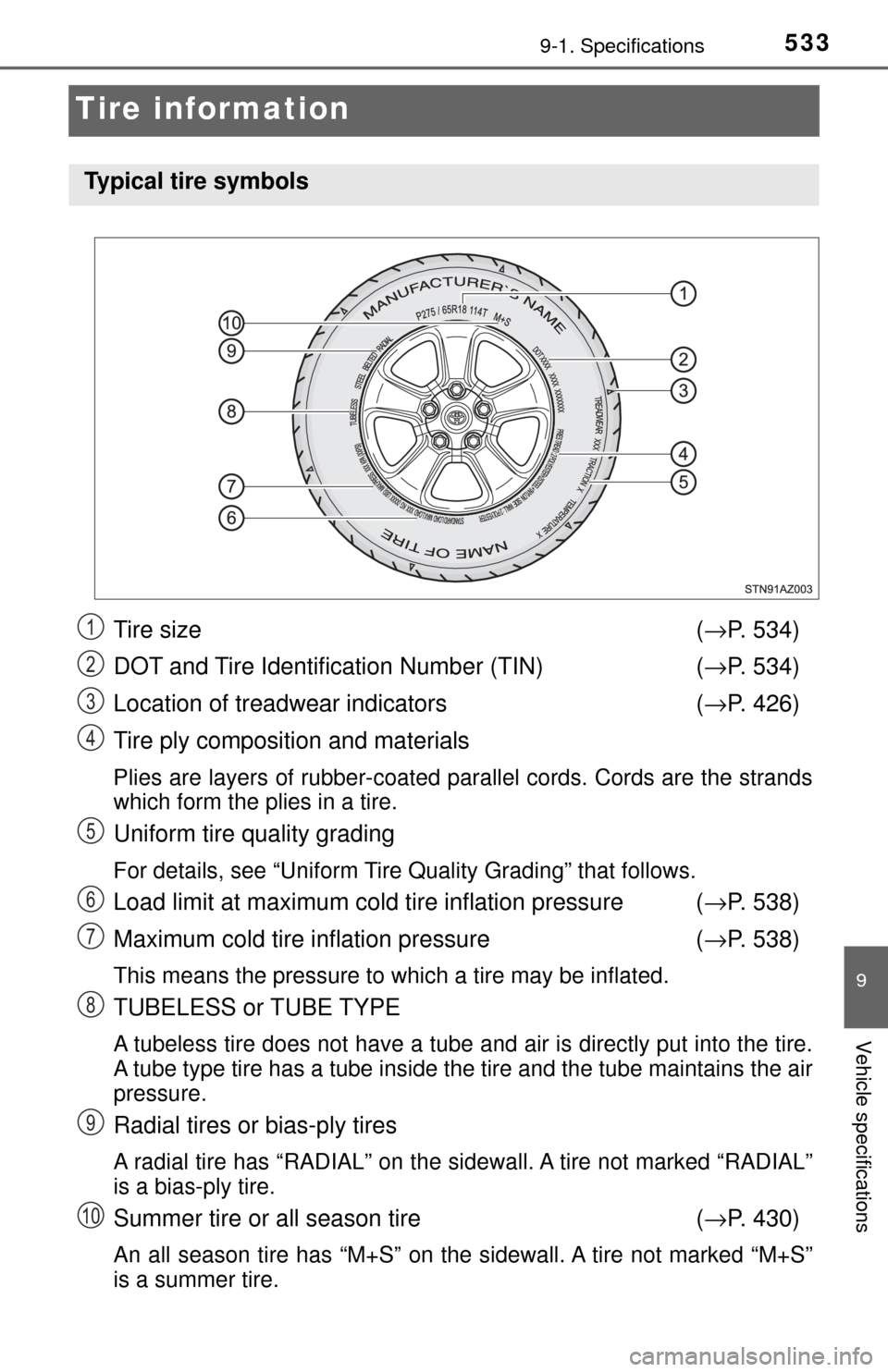 TOYOTA TUNDRA 2017 2.G Owners Manual 5339-1. Specifications
9
Vehicle specifications
Tire information
Tire size (→ P. 534)
DOT and Tire Identification Number (TIN) (→ P. 534)
Location of treadwear indicators (→ P. 426)
Tire ply com TOYOTA TUNDRA 2017 2.G Owners Manual 5339-1. Specifications
9
Vehicle specifications
Tire information
Tire size (→ P. 534)
DOT and Tire Identification Number (TIN) (→ P. 534)
Location of treadwear indicators (→ P. 426)
Tire ply com