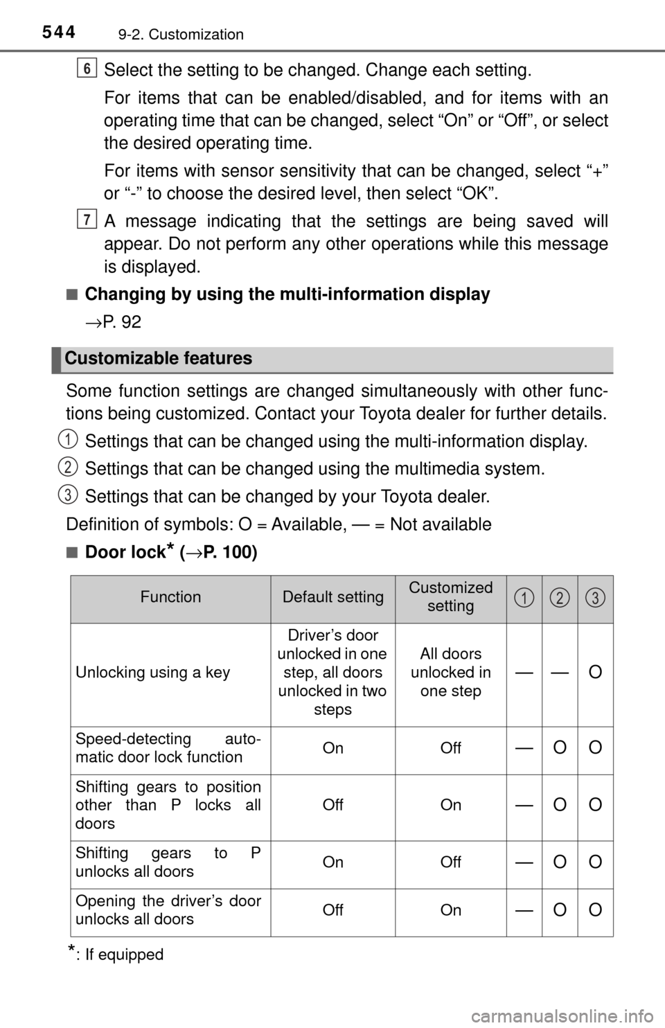 TOYOTA TUNDRA 2017 2.G Owners Manual 5449-2. Customization
Select the setting to be changed. Change each setting.
For items that can be enabled/disabled, and for items with an
operating time that can be changed, select “On” or “Off TOYOTA TUNDRA 2017 2.G Owners Manual 5449-2. Customization
Select the setting to be changed. Change each setting.
For items that can be enabled/disabled, and for items with an
operating time that can be changed, select “On” or “Off