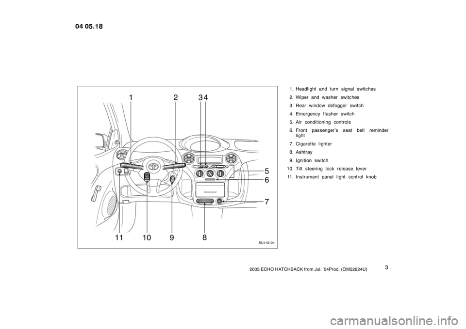 TOYOTA YARIS 2005 1.G User Guide 32005 ECHO HATCHBACK from Jul. ’04Prod. (OM52624U)
1. Headlight and turn signal switches
2. Wiper and washer switches
3. Rear window defogger switch
4. Emergency flasher switch
5. Air conditioning c