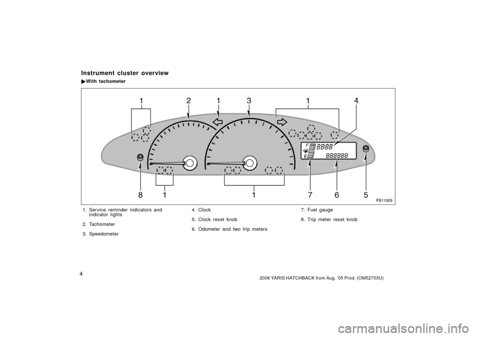 TOYOTA YARIS 2006 2.G Owners Manual 42006 YARIS HATCHBACK from Aug. ’05 Prod. (OM52703U)
PS11503
1. Service reminder indicators andindicator lights
2. Tachometer
3. Speedometer 4. Clock
5. Clock reset knob
6. Odometer and two trip met TOYOTA YARIS 2006 2.G Owners Manual 42006 YARIS HATCHBACK from Aug. ’05 Prod. (OM52703U)
PS11503
1. Service reminder indicators andindicator lights
2. Tachometer
3. Speedometer 4. Clock
5. Clock reset knob
6. Odometer and two trip met