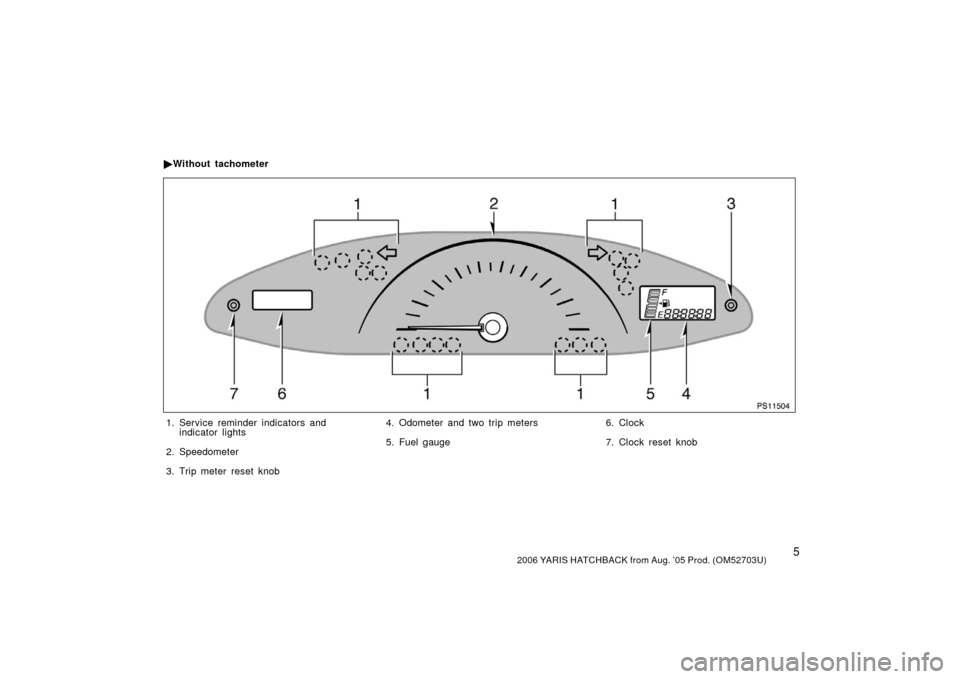 TOYOTA YARIS 2006 2.G User Guide 52006 YARIS HATCHBACK from Aug. ’05 Prod. (OM52703U)
PS11504
1. Service reminder indicators andindicator lights
2. Speedometer
3. Trip meter reset knob 4. Odometer and two trip meters
5. Fuel gauge
