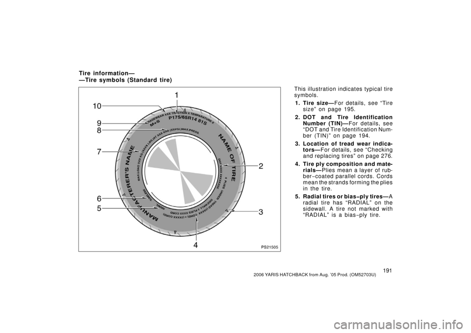 TOYOTA YARIS 2006 2.G Owners Manual 1912006 YARIS HATCHBACK from Aug. ’05 Prod. (OM52703U)
This illustration indicates typical tire
symbols.1. Tire size— For details, see “Tire
size” on page 195.
2. DOT and  Tire Identification 