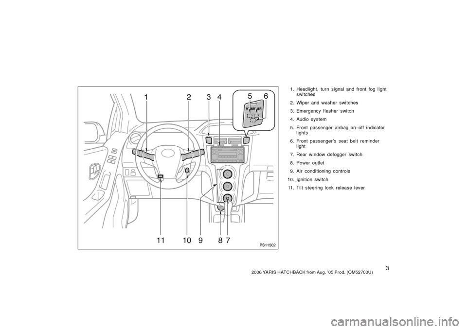 TOYOTA YARIS 2006 2.G Owners Manual 32006 YARIS HATCHBACK from Aug. ’05 Prod. (OM52703U)
1. Headlight, turn signal and front fog lightswitches
2. Wiper and washer switches
3. Emergency flasher switch
4. Audio system
5. Front passenger