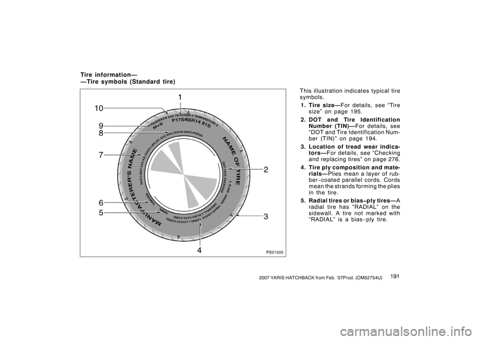 TOYOTA YARIS 2007 2.G Owners Manual 1912007 YARIS HATCHBACK from Feb. ’07Prod. (OM52754U)
This illustration indicates typical tire
symbols.1. Tire size— For details, see “Tire
size” on page 195.
2. DOT and  Tire Identification N