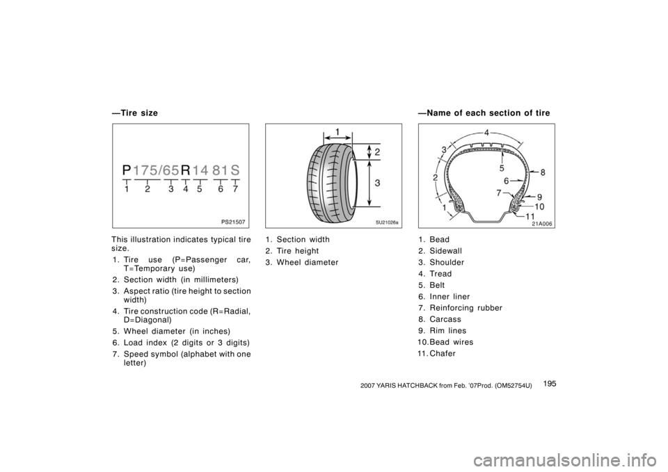 TOYOTA YARIS 2007 2.G Owners Manual 1952007 YARIS HATCHBACK from Feb. ’07Prod. (OM52754U)
PS21507
This illustration indicates typical tire
size.1. Tire use (P=Passenger car, T=Temporary use)
2. Section width (in millimeters)
3. Aspect