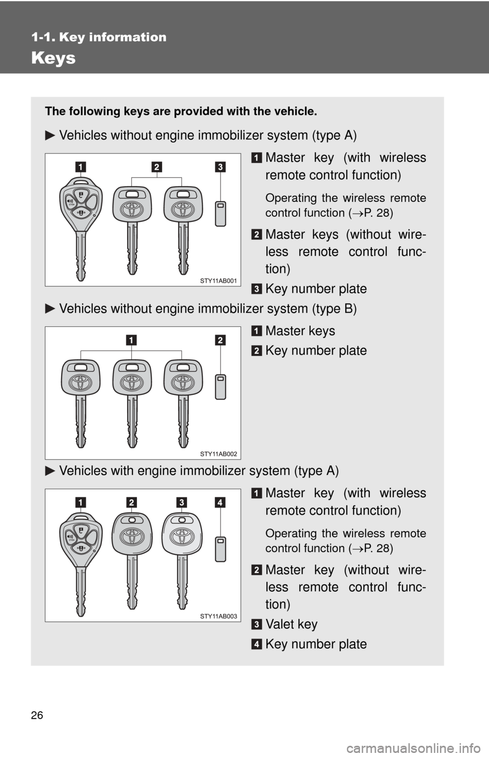 TOYOTA YARIS 2008 2.G Owners Manual 26
1-1. Key information
Keys
The following keys are provided with the vehicle.
Vehicles without engine immobilizer system (type A)
Master key (with wireless
remote control function)
Operating the wire TOYOTA YARIS 2008 2.G Owners Manual 26
1-1. Key information
Keys
The following keys are provided with the vehicle.
Vehicles without engine immobilizer system (type A)
Master key (with wireless
remote control function)
Operating the wire