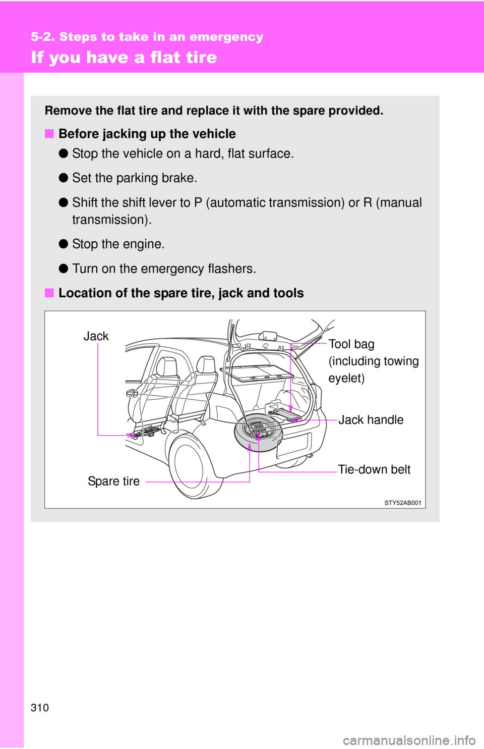 TOYOTA YARIS 2008 2.G Owners Manual 310
5-2. Steps to take in an emergency
If you have a flat tire
Remove the flat tire and replace it with the spare provided.
■Before jacking up the vehicle
●Stop the vehicle on a hard, flat surface