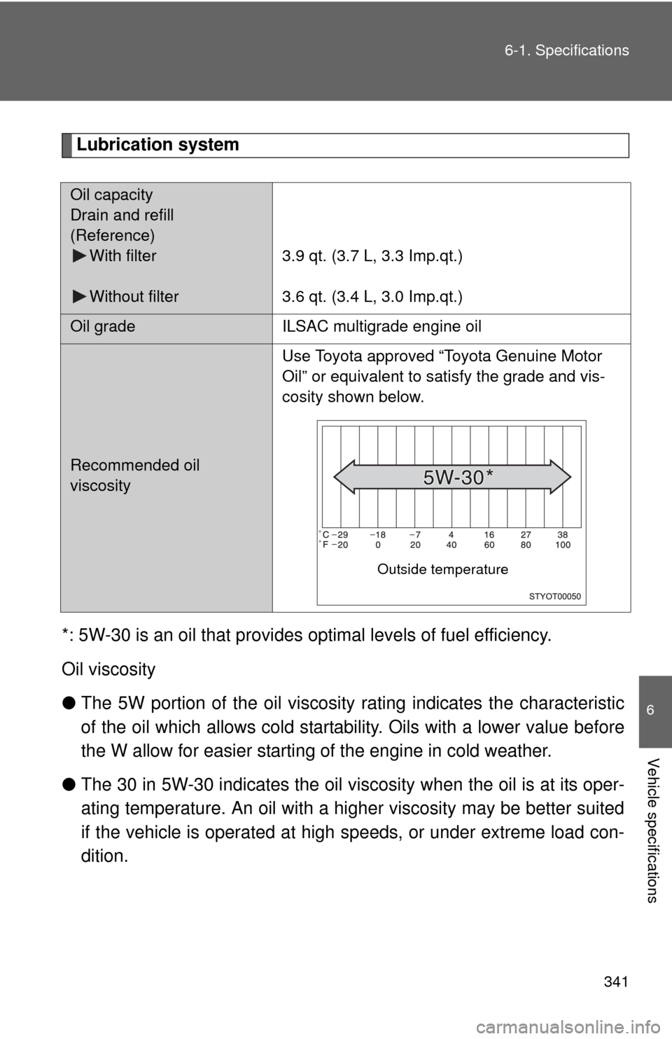 TOYOTA YARIS 2008 2.G Owners Manual 341
6-1. Specifications
6
Vehicle specifications
Lubrication system
*: 5W-30 is an oil that provides  optimal levels of fuel efficiency.
Oil viscosity
● The 5W portion of the oil viscosity rating in