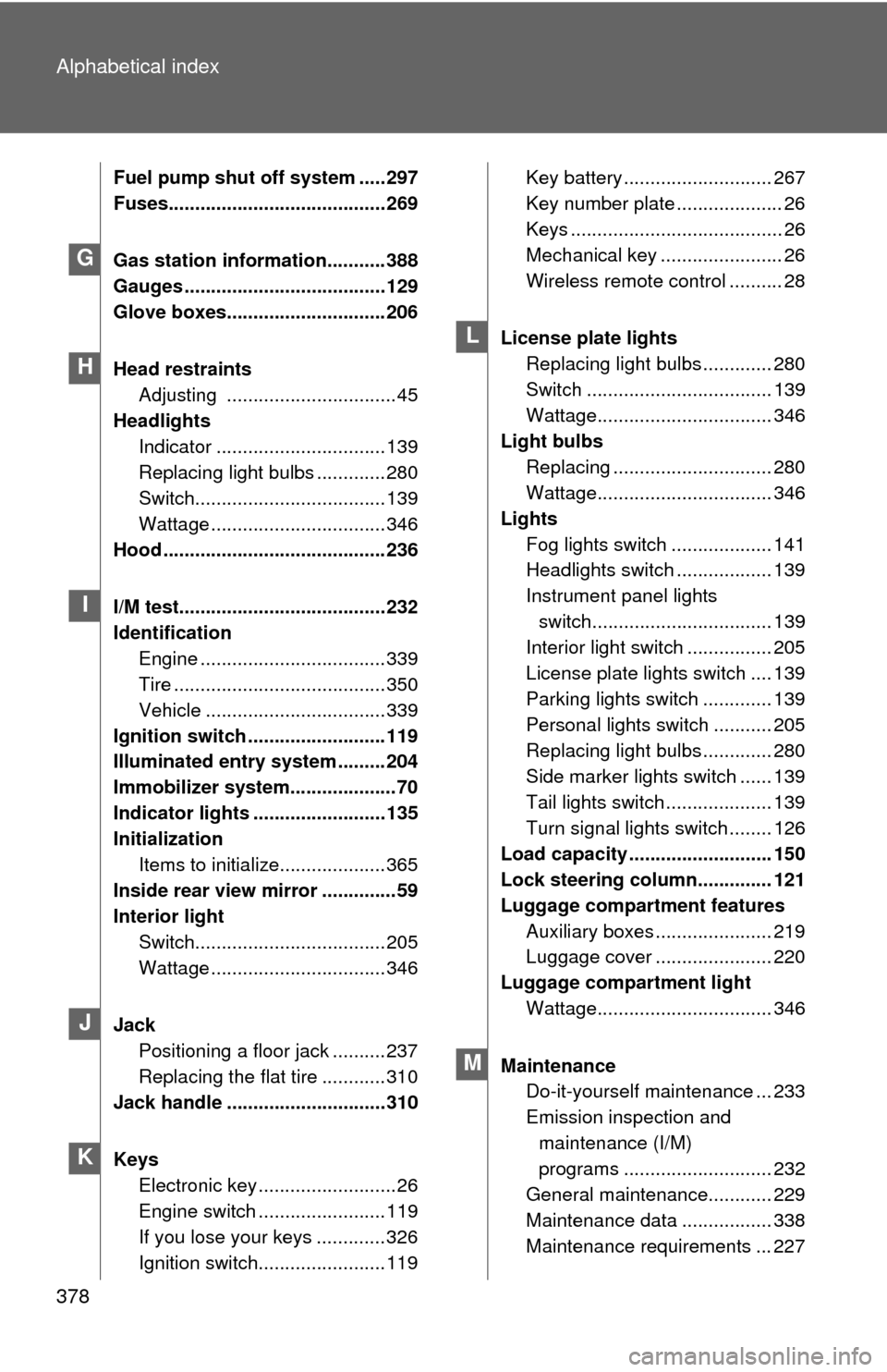 TOYOTA YARIS 2008 2.G Owners Manual 378 Alphabetical index
Fuel pump shut off system ..... 297
Fuses......................................... 269
Gas station information........... 388
Gauges ...................................... 129
G