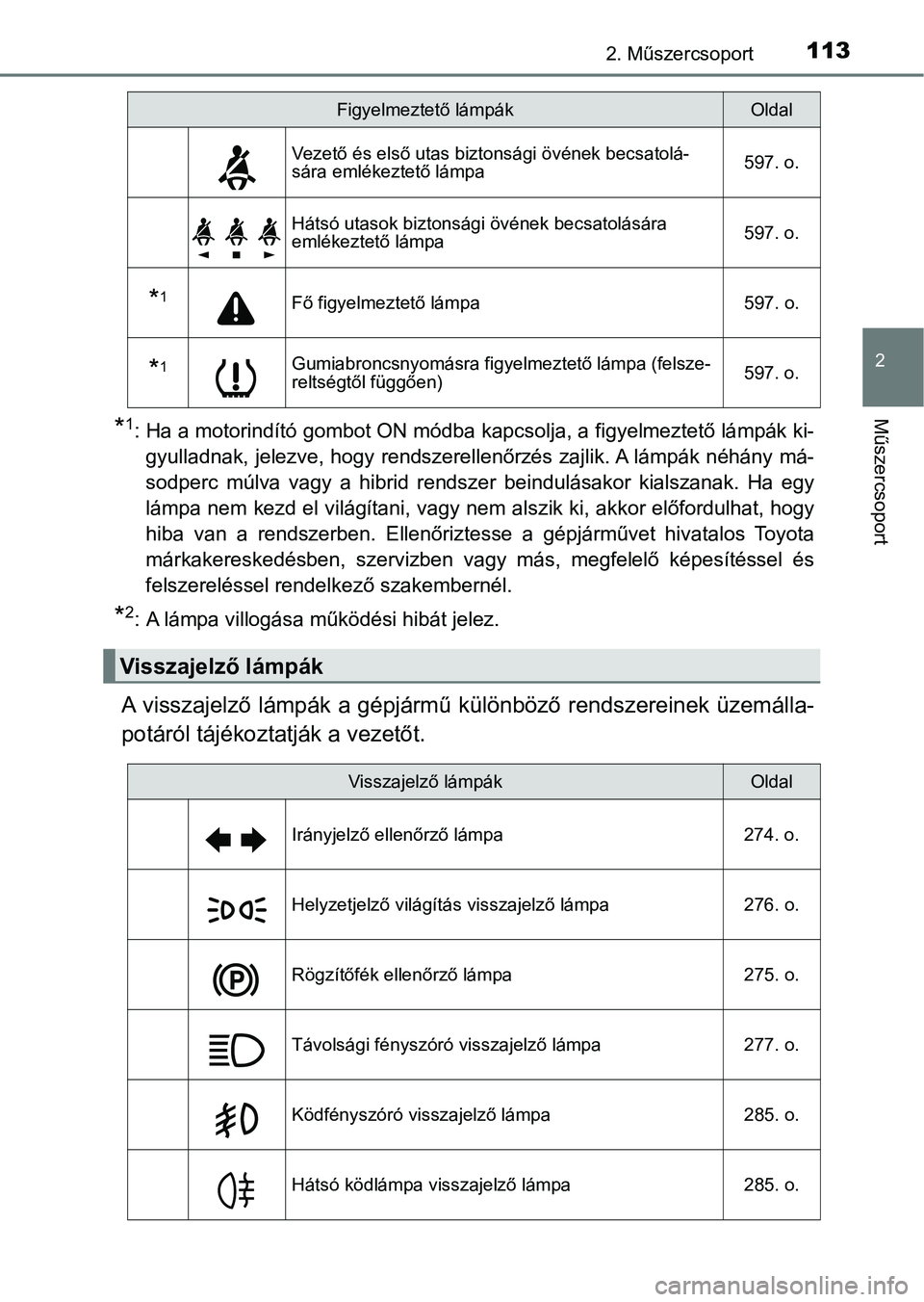 TOYOTA PRIUS 2017 Kezelési útmutató (in Hungarian) 1132. Műszercsoport
2
Műszercsoport*1: Ha a motorindító gombot ON módba kapcsolja, a figyelmeztető lámpák ki-gyulladnak, jelezve, hogy rendszerellenőrzés zajlik. A lámpák n éhány má-
so TOYOTA PRIUS 2017 Kezelési útmutató (in Hungarian) 1132. Műszercsoport
2
Műszercsoport*1: Ha a motorindító gombot ON módba kapcsolja, a figyelmeztető lámpák ki-gyulladnak, jelezve, hogy rendszerellenőrzés zajlik. A lámpák n éhány má-
so
