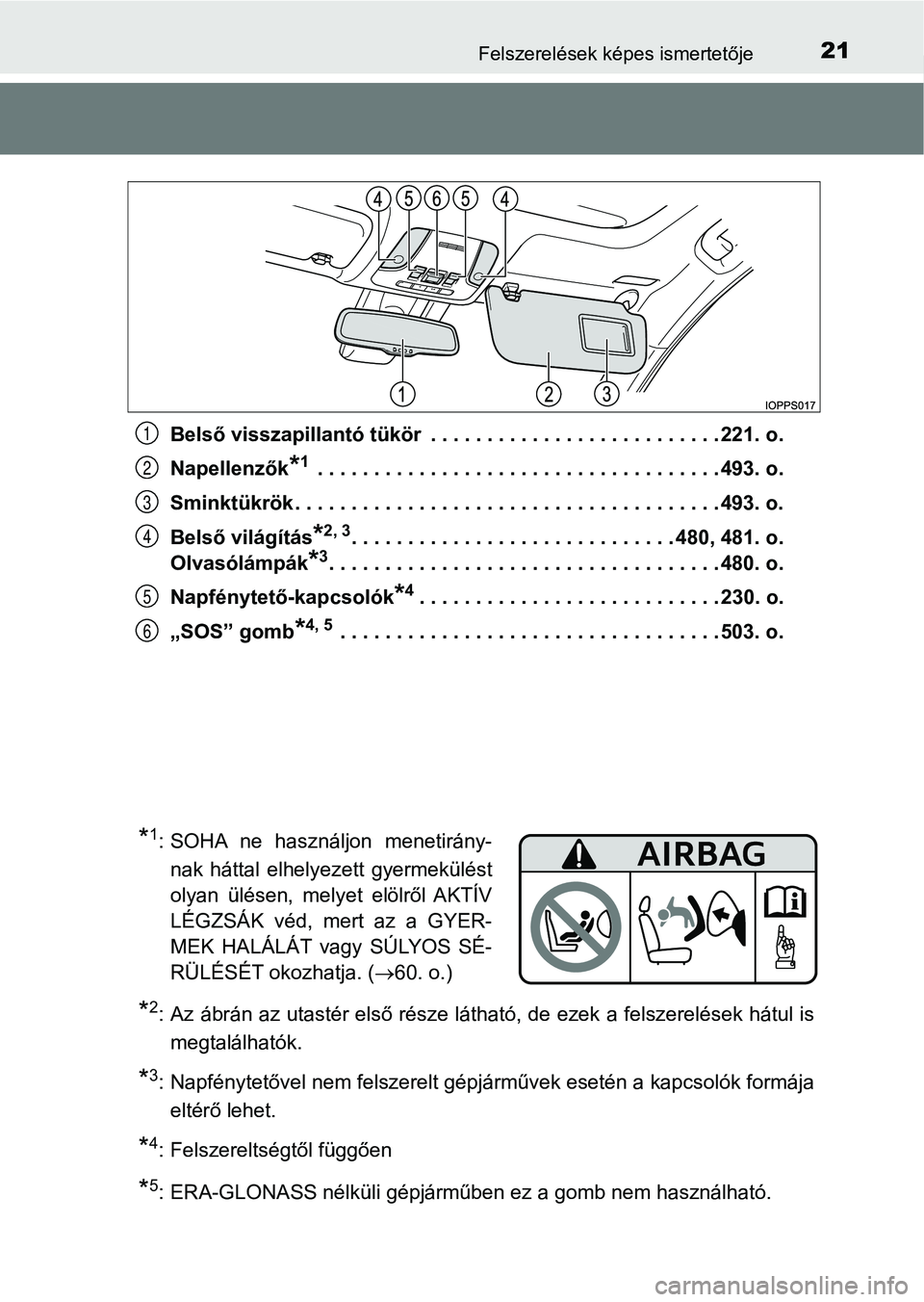 TOYOTA PRIUS 2017 Kezelési útmutató (in Hungarian) 21Felszerelések képes ismertetője
Belső visszapillantó tükör . . . . . . . . . . . . . . . . . . . . . . . . . . 221. o.
Napellenzők
*1 . . . . . . . . . . . . . . . . . . . . . . . . . . . . TOYOTA PRIUS 2017 Kezelési útmutató (in Hungarian) 21Felszerelések képes ismertetője
Belső visszapillantó tükör . . . . . . . . . . . . . . . . . . . . . . . . . . 221. o.
Napellenzők
*1 . . . . . . . . . . . . . . . . . . . . . . . . . . . .