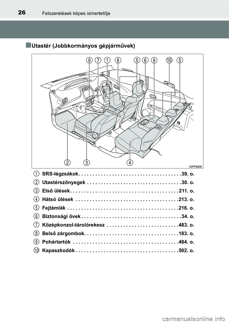 TOYOTA PRIUS 2017 Kezelési útmutató (in Hungarian) 26Felszerelések képes ismertetője
nUtastér (Jobbkormányos gépjárművek)
SRS-légzsákok . . . . . . . . . . . . . . . . . . . . . . . . . . . . . . . . . . . . . 39. o.
Utastérszőnyegek . . TOYOTA PRIUS 2017 Kezelési útmutató (in Hungarian) 26Felszerelések képes ismertetője
nUtastér (Jobbkormányos gépjárművek)
SRS-légzsákok . . . . . . . . . . . . . . . . . . . . . . . . . . . . . . . . . . . . . 39. o.
Utastérszőnyegek . .