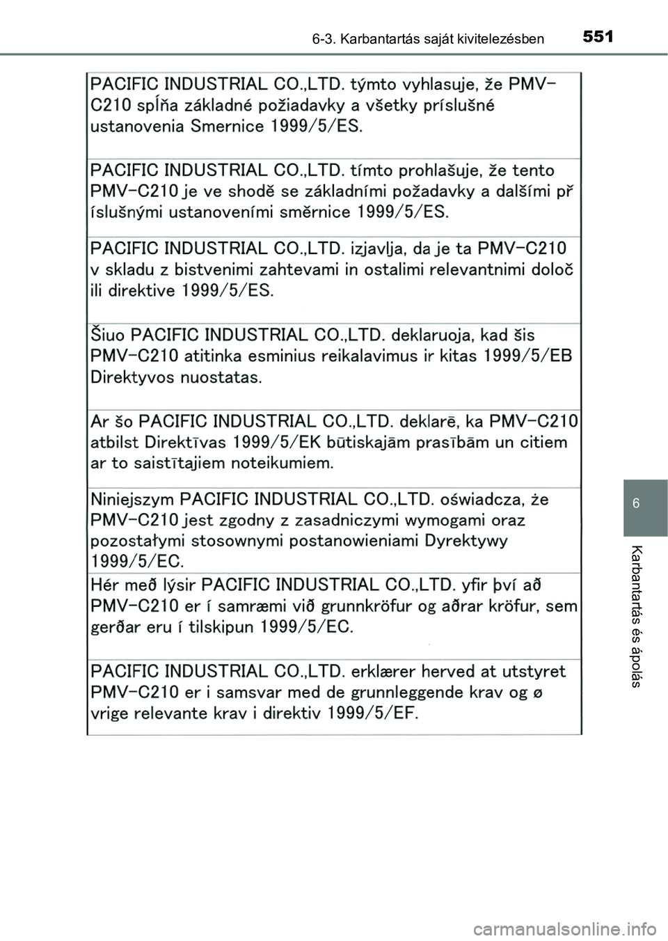 TOYOTA PRIUS 2017  Kezelési útmutató (in Hungarian) 5516-3. Karbantartás saját kivitelezésben
6
Karbantartás és ápolás 