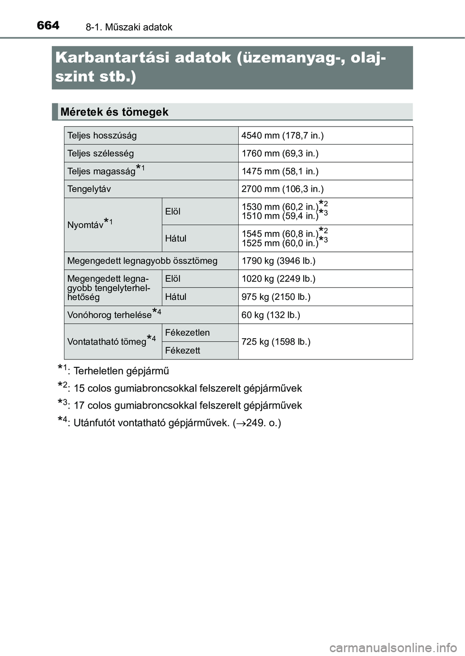 TOYOTA PRIUS 2017  Kezelési útmutató (in Hungarian) 6648-1. Műszaki adatok
Karbantartási adatok (üzemanyag-, olaj-
szint stb.)
*1: Terheletlen gépjármű
*2: 15 colos gumiabroncsokkal felszerelt gépjárművek
*3: 17 colos gumiabroncsokkal felszere
