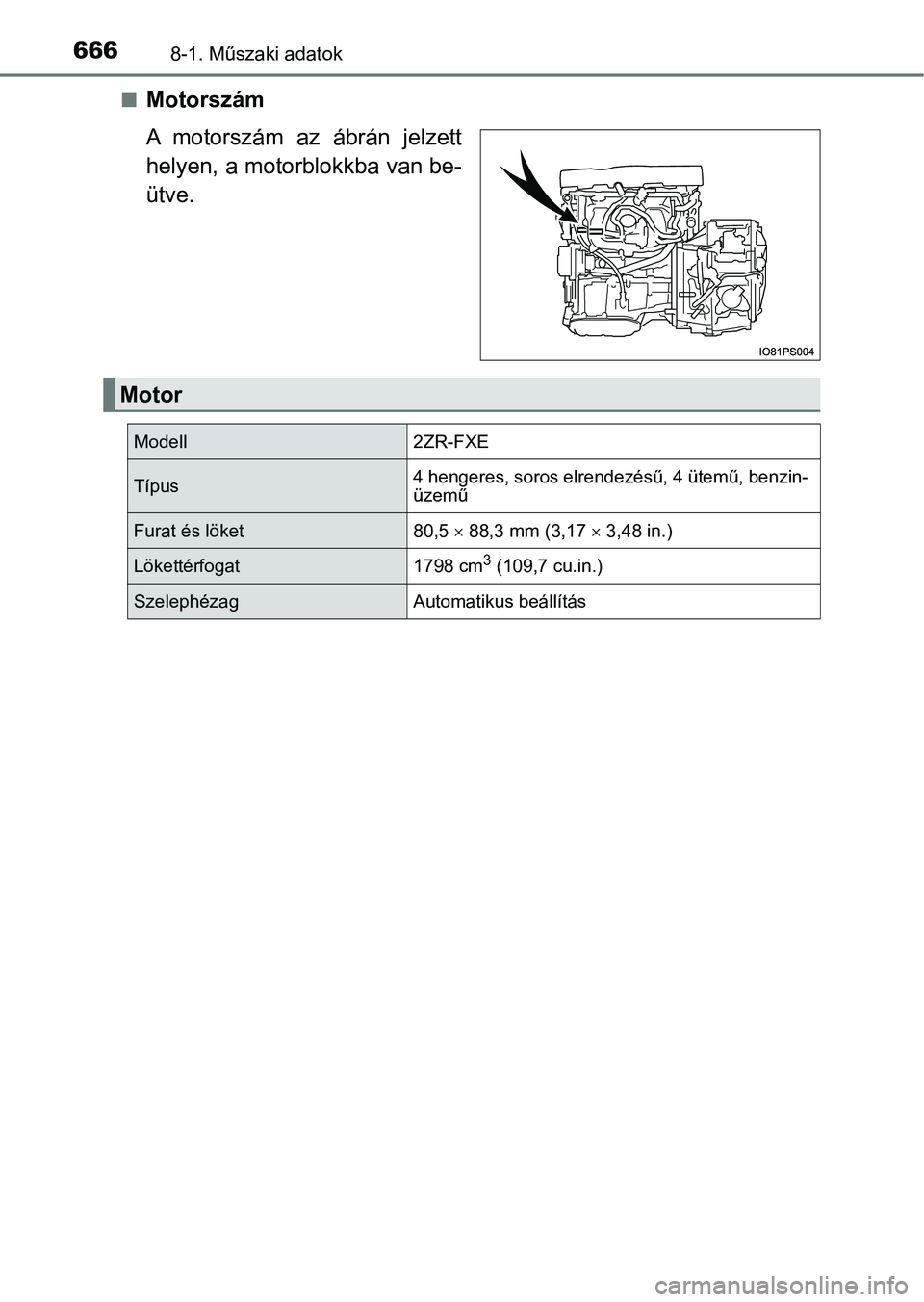 TOYOTA PRIUS 2017  Kezelési útmutató (in Hungarian) 6668-1. Műszaki adatok
nMotorszám
A  motorszám  az  ábrán  jelzett
helyen, a motorblokkba van be-
ütve.
Motor
Modell2ZR-FXE
Típus4 hengeres, soros elrendezésű, 4 ütemű, benzin-
üzemű
Fura