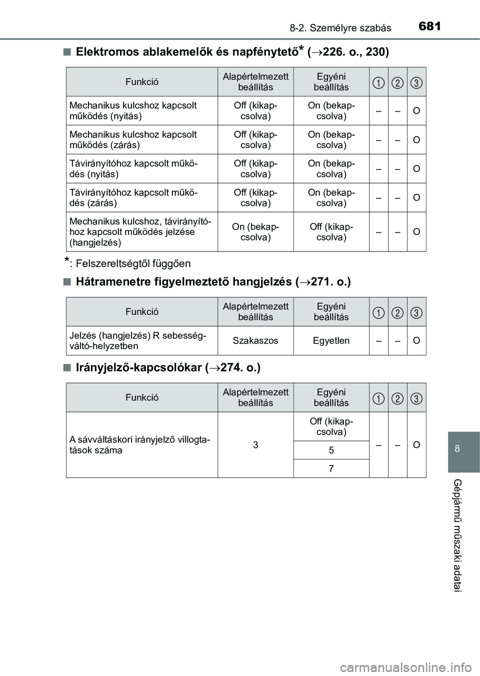 TOYOTA PRIUS 2017  Kezelési útmutató (in Hungarian) 6818-2. Személyre szabás
8
Gépjármű műszaki adatai
nElektromos ablakemelők és napfénytető* ( 226. o., 230)
*: Felszereltségtől függően
n
Hátramenetre figyelmeztető hangjelzés ( 