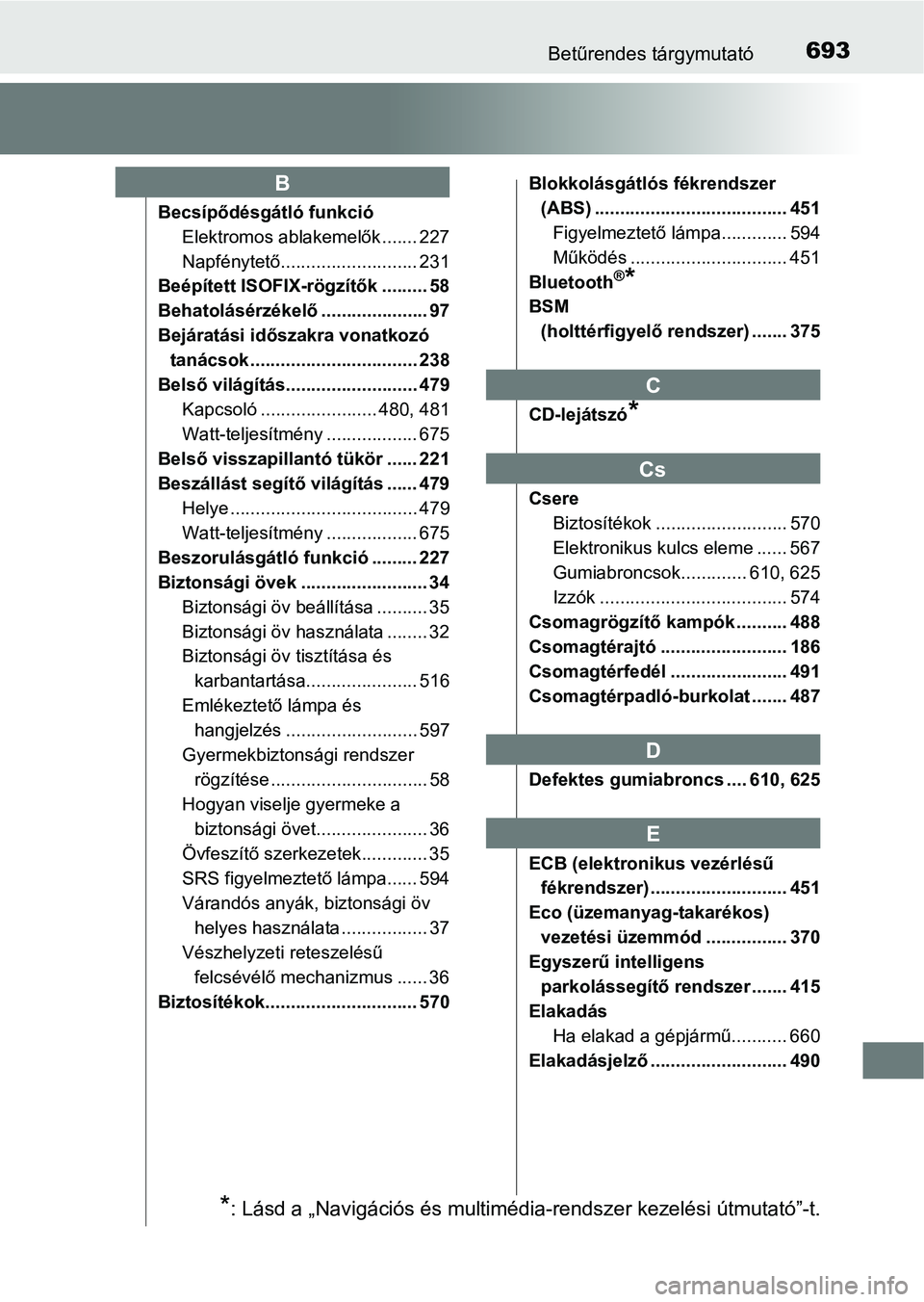 TOYOTA PRIUS 2017  Kezelési útmutató (in Hungarian) 693Betűrendes tárgymutató
Becsípődésgátló funkcióElektromos ablakemelők ....... 227
Napfénytető........................... 231
Beépített ISOFIX-rögzítők ......... 58
Behatolásérzék
