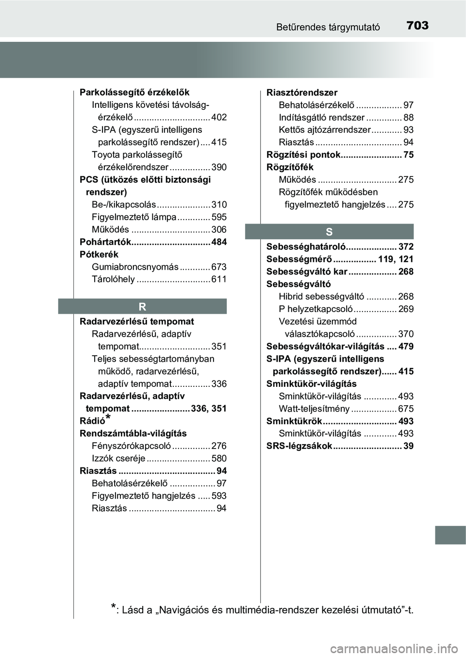 TOYOTA PRIUS 2017  Kezelési útmutató (in Hungarian) 703Betűrendes tárgymutató
Parkolássegítő érzékelőkIntelligens követési távolság- érzékelő .............................. 402
S-IPA (egyszerű intelligens 
parkolássegítő rendszer) .