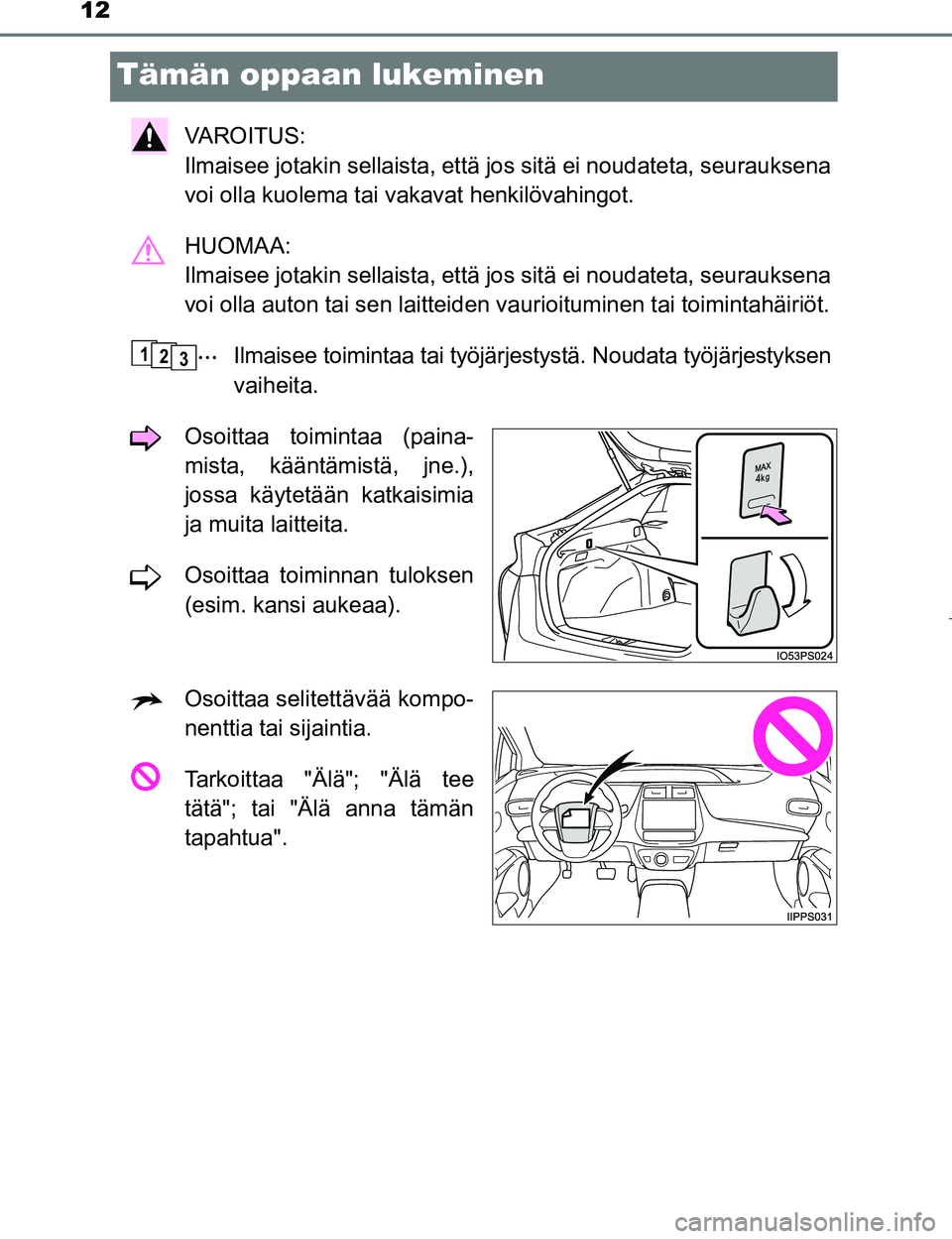 TOYOTA PRIUS 2017 Omistajan Käsikirja (in Finnish) 12
OM47B56FI
Tämän oppaan lukeminen
VAROITUS:
Ilmaisee jotakin sellaista, että jos sitä ei noudateta, seurauksena
voi olla kuolema tai vakavat henkilövahingot.
HUOMAA:
Ilmaisee jotakin sellaist TOYOTA PRIUS 2017 Omistajan Käsikirja (in Finnish) 12
OM47B56FI
Tämän oppaan lukeminen
VAROITUS:
Ilmaisee jotakin sellaista, että jos sitä ei noudateta, seurauksena
voi olla kuolema tai vakavat henkilövahingot.
HUOMAA:
Ilmaisee jotakin sellaist