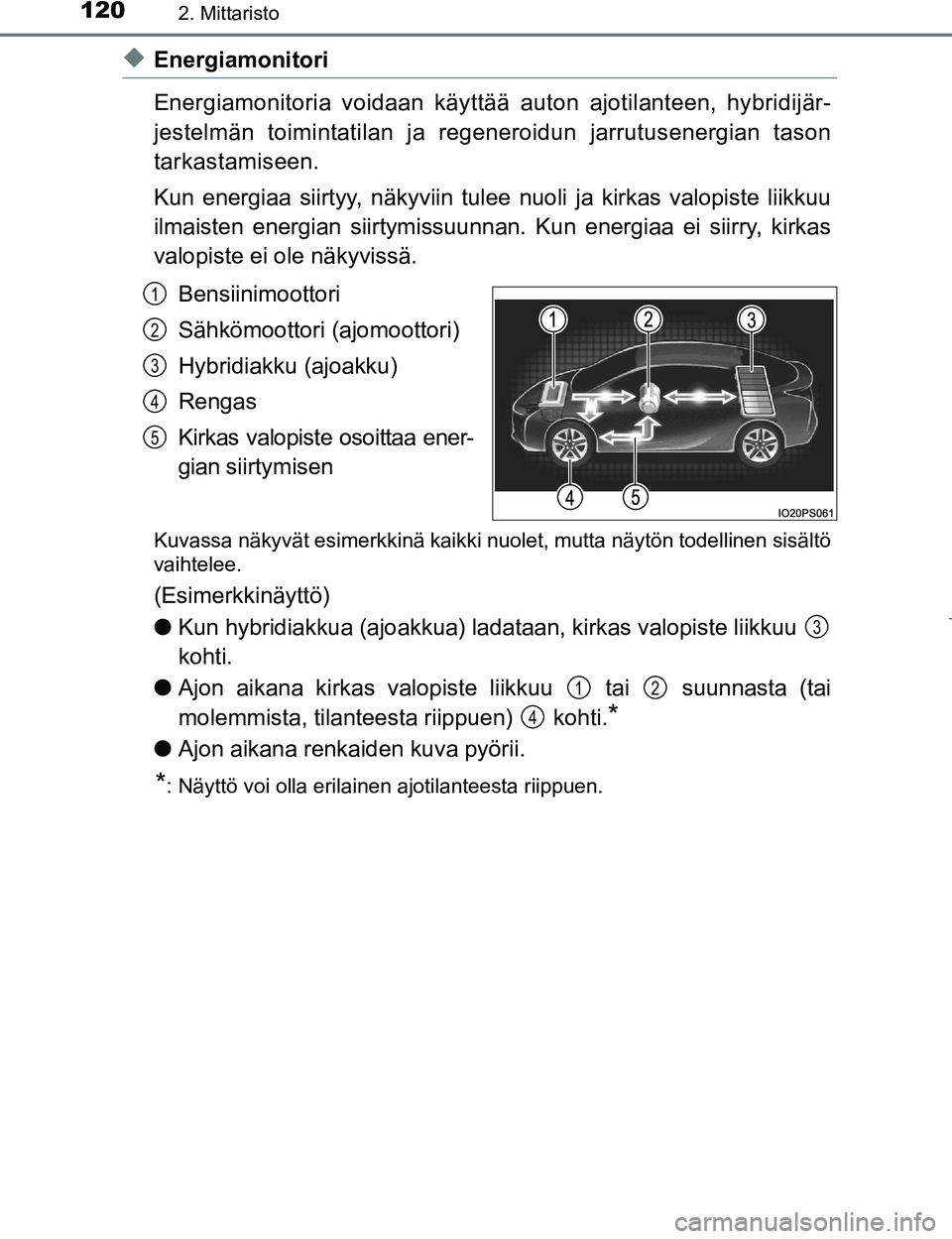 TOYOTA PRIUS 2017 Omistajan Käsikirja (in Finnish) 1202. Mittaristo
OM47B56FI
uEnergiamonitori
Energiamonitoria voidaan käyttää auton ajotilanteen, hybridijär-
jestelmän toimintatilan ja regeneroidun jarrutusenergian tason
tarkastamiseen.
Kun ene TOYOTA PRIUS 2017 Omistajan Käsikirja (in Finnish) 1202. Mittaristo
OM47B56FI
uEnergiamonitori
Energiamonitoria voidaan käyttää auton ajotilanteen, hybridijär-
jestelmän toimintatilan ja regeneroidun jarrutusenergian tason
tarkastamiseen.
Kun ene