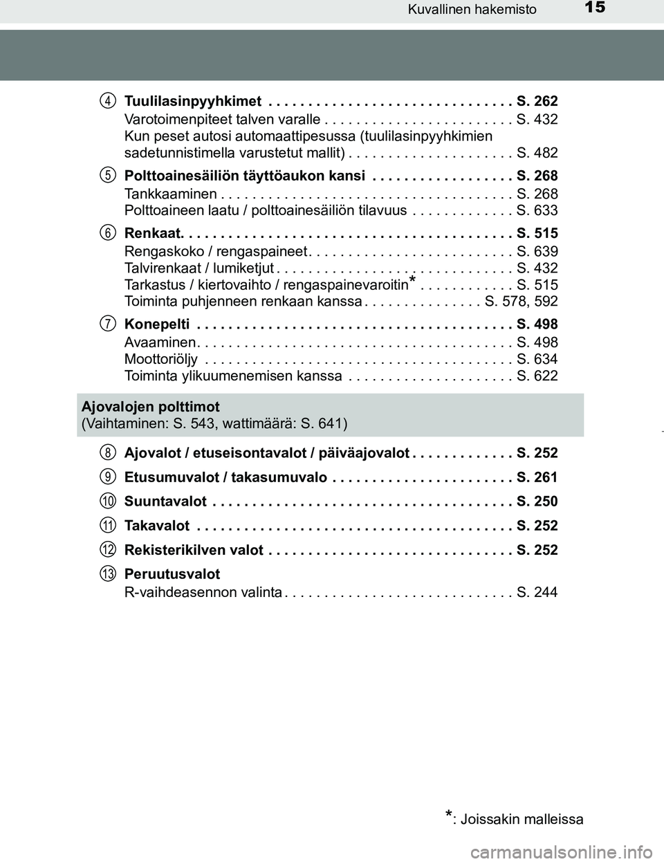 TOYOTA PRIUS 2017 Omistajan Käsikirja (in Finnish) 15Kuvallinen hakemisto
OM47B56FITuulilasinpyyhkimet . . . . . . . . . . . . . . . . . . . . . . . . . . . . . . . S. 262
Varotoimenpiteet talven varalle . . . . . . . . . . . . . . . . . . . . . . . TOYOTA PRIUS 2017 Omistajan Käsikirja (in Finnish) 15Kuvallinen hakemisto
OM47B56FITuulilasinpyyhkimet . . . . . . . . . . . . . . . . . . . . . . . . . . . . . . . S. 262
Varotoimenpiteet talven varalle . . . . . . . . . . . . . . . . . . . . . . .