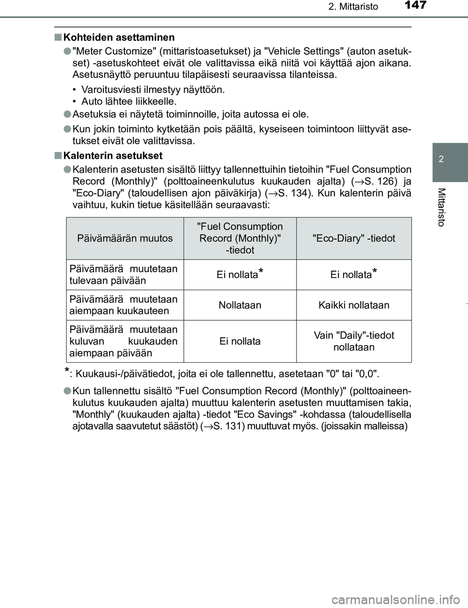 TOYOTA PRIUS 2017  Omistajan Käsikirja (in Finnish) 1472. Mittaristo
2
Mittaristo
OM47B56FI
nKohteiden asettaminen
l"Meter Customize" (mittaristoasetukset)  ja "Vehicle Settings" (auton asetuk-
set) -asetuskohteet eivät ole valittavissa eikä niitä v