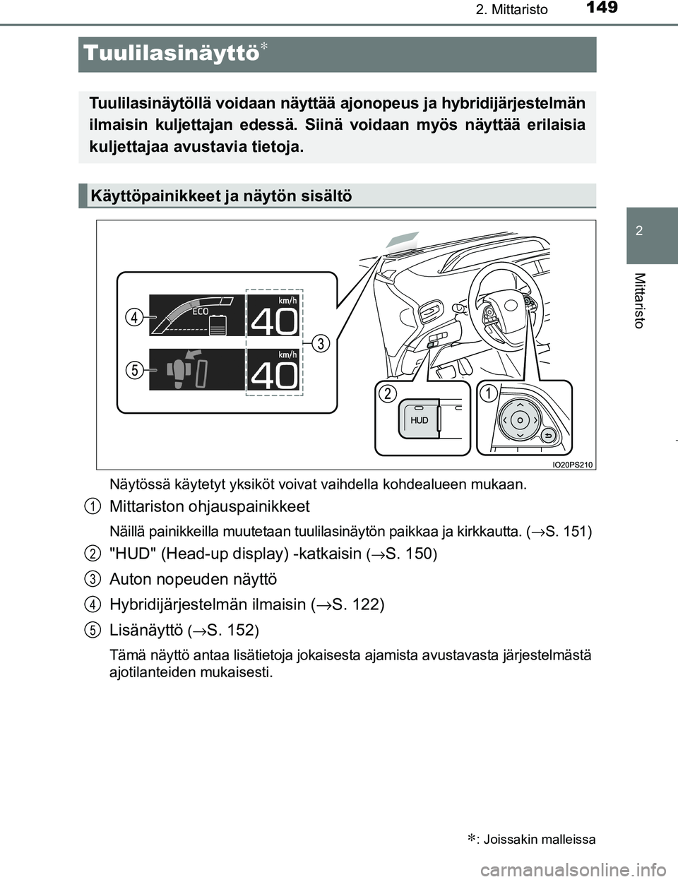 TOYOTA PRIUS 2017  Omistajan Käsikirja (in Finnish) 149
2
2. Mittaristo
Mittaristo
OM47B56FI
Tuulilasinäyttö∗
Näytössä käytetyt yksiköt voivat vaihdella kohdealueen mukaan.
Mittariston ohjauspainikkeet
Näillä painikkeilla muutetaan tuulilasi