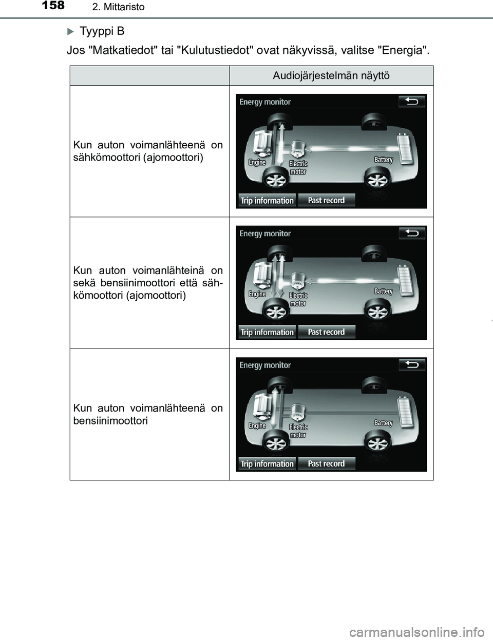 TOYOTA PRIUS 2017  Omistajan Käsikirja (in Finnish) 1582. Mittaristo
OM47B56FI
Ty y p p i  B
Jos "Matkatiedot" tai "Kulutustiedot " ovat näkyvissä, valitse "Energia".
Audiojärjestelmän näyttö
Kun auton voimanlähteenä on
sähkömoottori (ajom