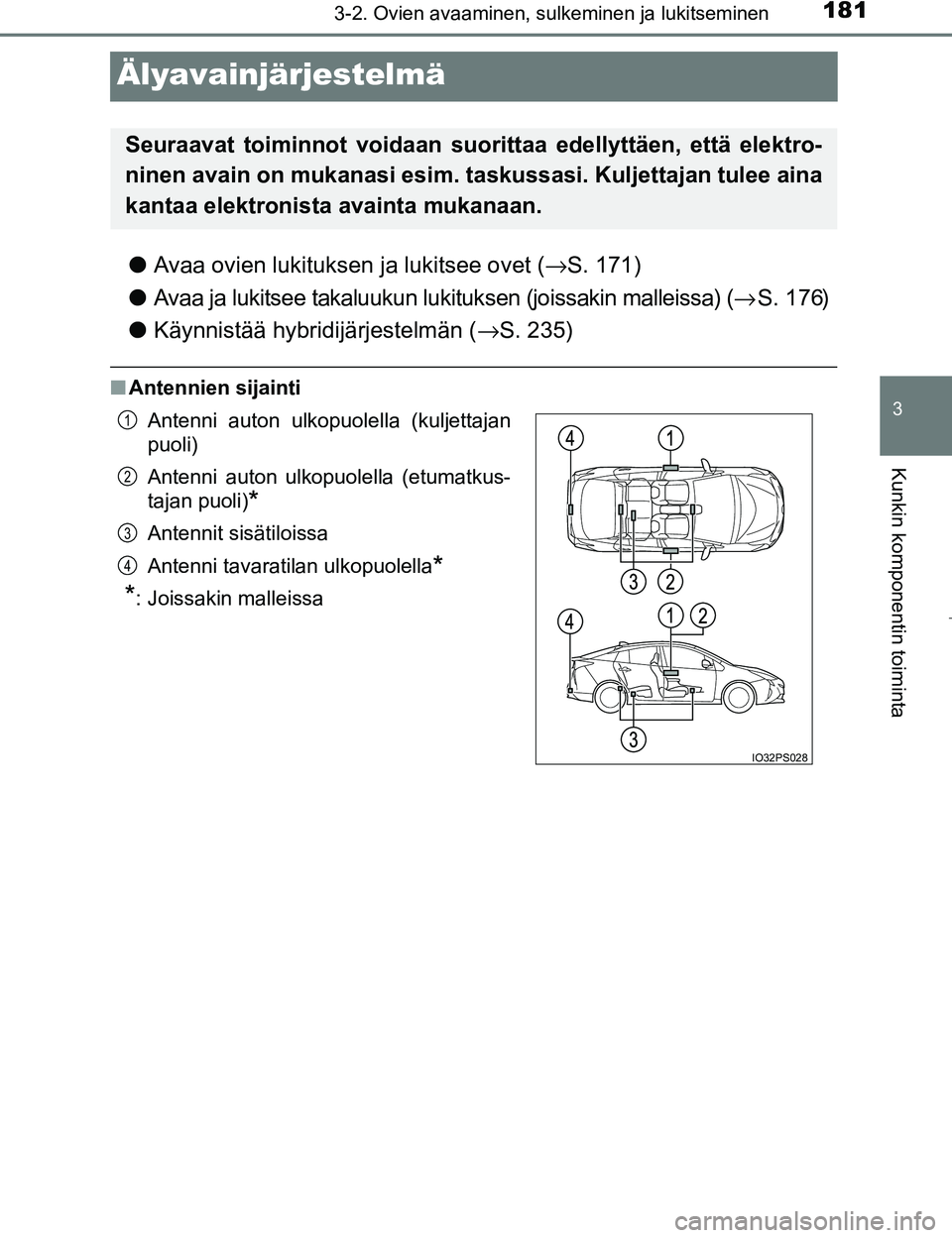 TOYOTA PRIUS 2017  Omistajan Käsikirja (in Finnish) 181
3
3-2. Ovien avaaminen, sulkeminen ja lukitseminen
Kunkin komponentin toiminta
OM47B56FI
Älyavainjärjestelmä
lAvaa ovien lukituksen ja lukitsee ovet ( →S. 171)
l Avaa ja lukitsee takaluukun l