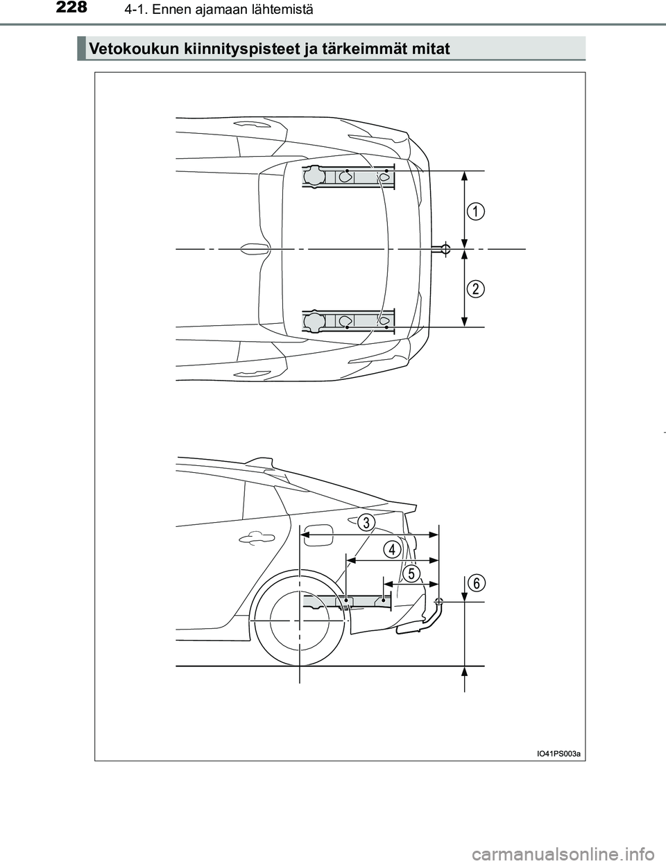TOYOTA PRIUS 2017 Omistajan Käsikirja (in Finnish) 2284-1. Ennen ajamaan lähtemistä
OM47B56FI
Vetokoukun kiinnityspisteet ja tärkeimmät mitat
OM47B56FI.book Page 228 Monday, March 6, 2017 3:43 PM TOYOTA PRIUS 2017 Omistajan Käsikirja (in Finnish) 2284-1. Ennen ajamaan lähtemistä
OM47B56FI
Vetokoukun kiinnityspisteet ja tärkeimmät mitat
OM47B56FI.book Page 228 Monday, March 6, 2017 3:43 PM