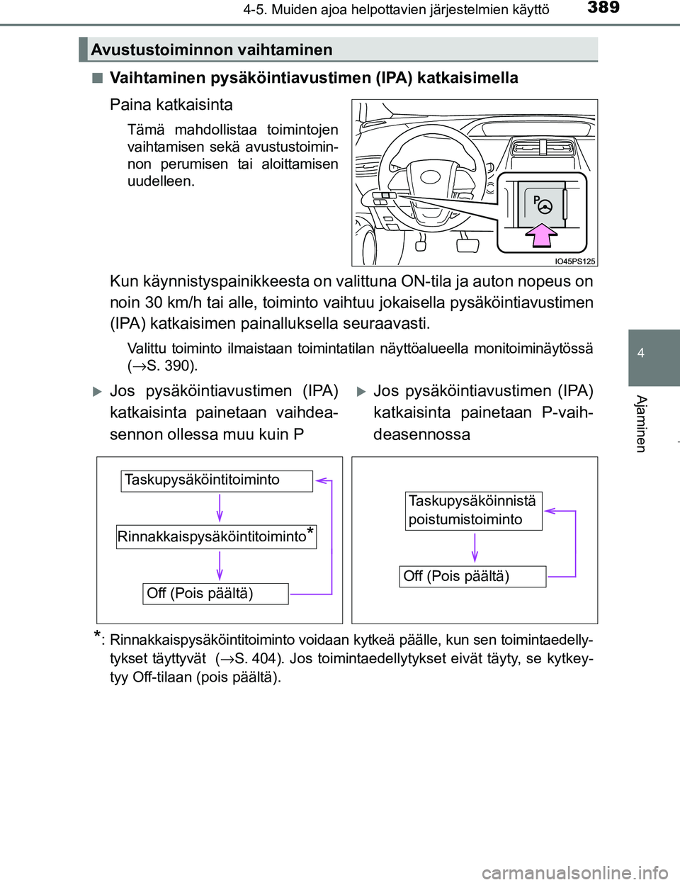 TOYOTA PRIUS 2017 Omistajan Käsikirja (in Finnish) 3894-5. Muiden ajoa helpottavien järjestelmien käyttö
4
Ajaminen
OM47B56FIn
Vaihtaminen pysäköintiavustimen (IPA) katkaisimella
Paina katkaisinta
Tämä mahdollistaa toimintojen
vaihtamisen sekä TOYOTA PRIUS 2017 Omistajan Käsikirja (in Finnish) 3894-5. Muiden ajoa helpottavien järjestelmien käyttö
4
Ajaminen
OM47B56FIn
Vaihtaminen pysäköintiavustimen (IPA) katkaisimella
Paina katkaisinta
Tämä mahdollistaa toimintojen
vaihtamisen sekä