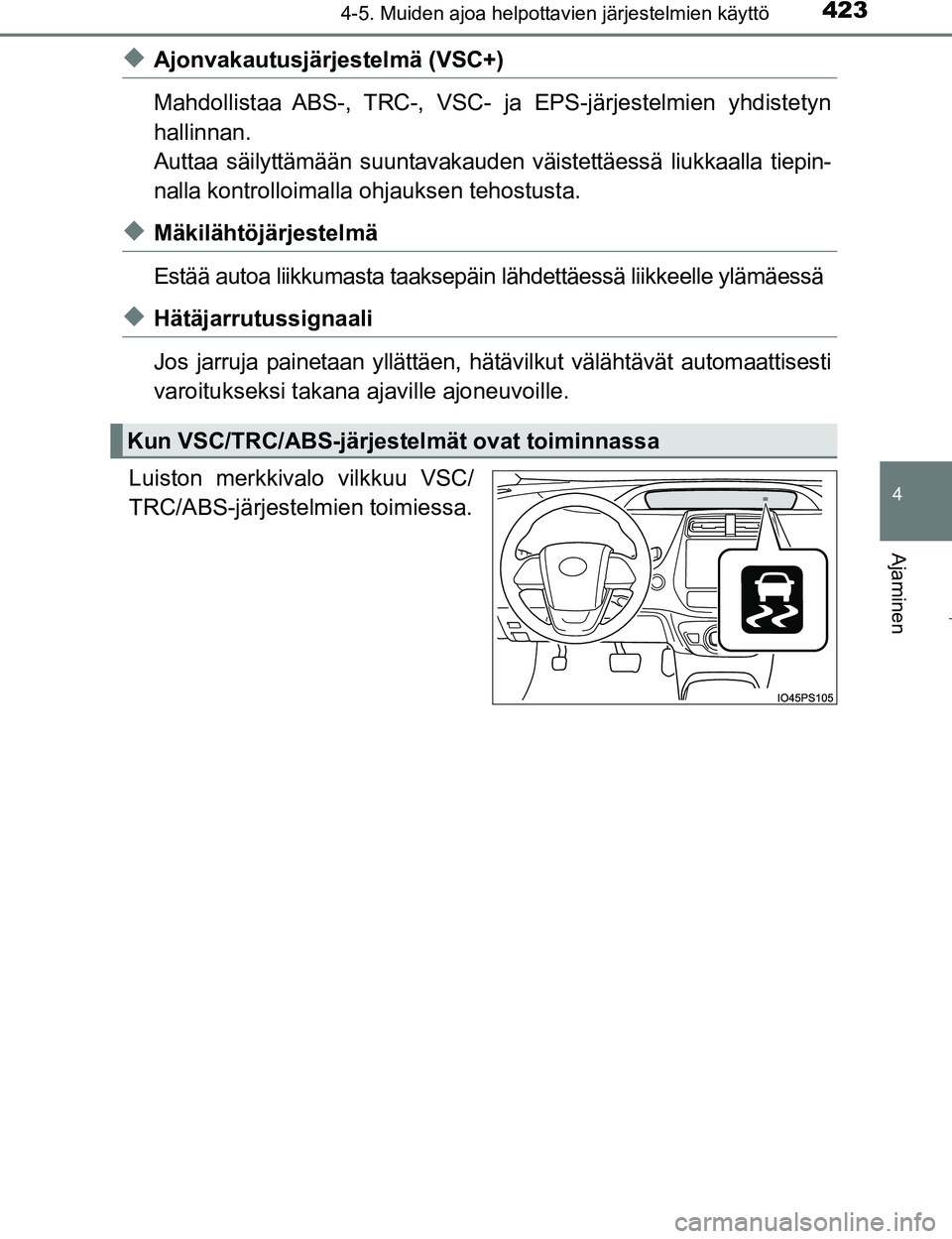 TOYOTA PRIUS 2017  Omistajan Käsikirja (in Finnish) 4234-5. Muiden ajoa helpottavien järjestelmien käyttö
4
Ajaminen
OM47B56FI
uAjonvakautusjärjestelmä (VSC+)
Mahdollistaa ABS-,  TRC-,  VSC-  ja EPS-järjestelmien yhdistetyn
hallinnan.
Auttaa säi