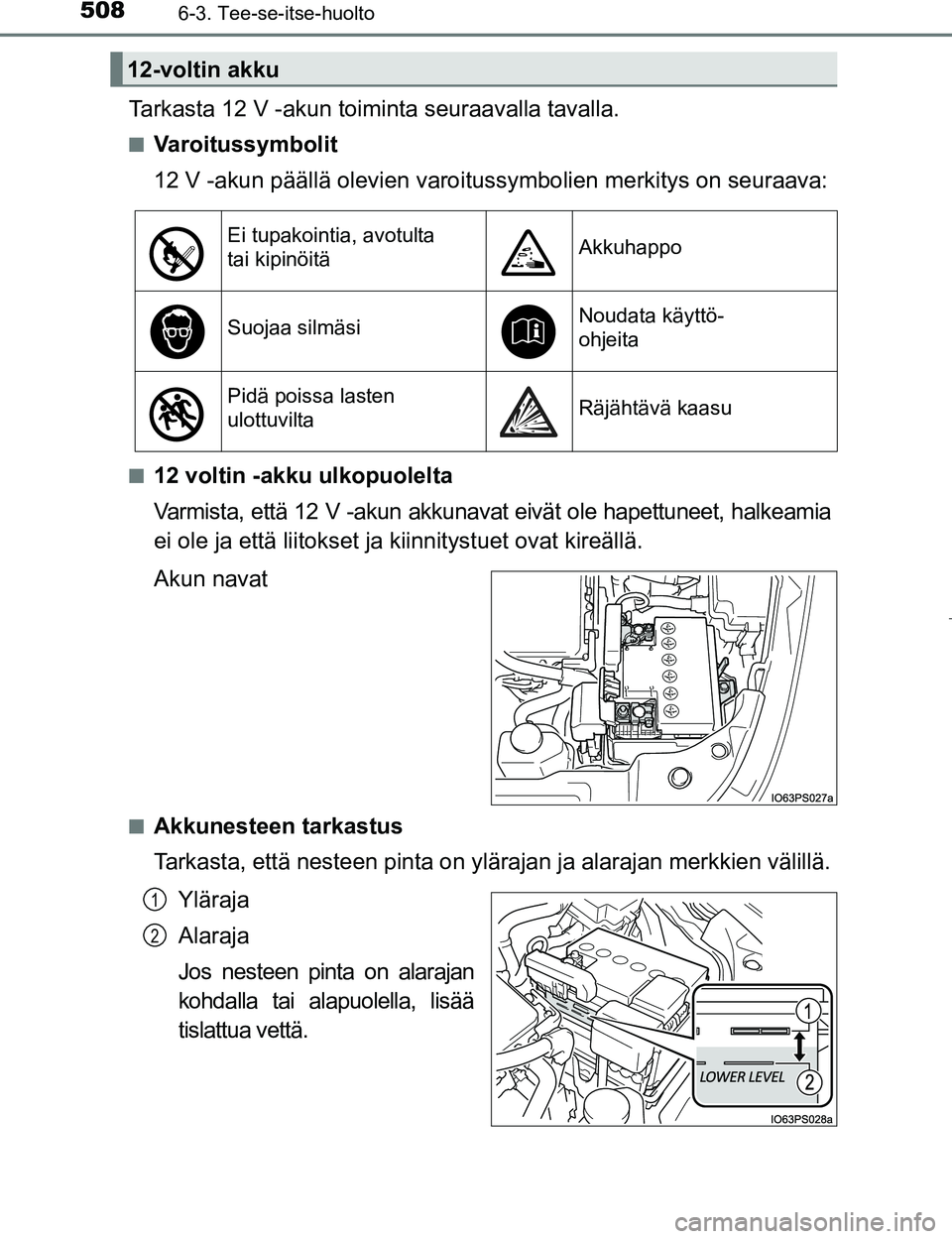 TOYOTA PRIUS 2017 Omistajan Käsikirja (in Finnish) 5086-3. Tee-se-itse-huolto
OM47B56FI
Tarkasta 12 V -akun toiminta seuraavalla tavalla.
nVaroitussymbolit
12 V -akun päällä olevien varoitussymbolien merkitys on seuraava:
n12 voltin -akku ulkopuole TOYOTA PRIUS 2017 Omistajan Käsikirja (in Finnish) 5086-3. Tee-se-itse-huolto
OM47B56FI
Tarkasta 12 V -akun toiminta seuraavalla tavalla.
nVaroitussymbolit
12 V -akun päällä olevien varoitussymbolien merkitys on seuraava:
n12 voltin -akku ulkopuole