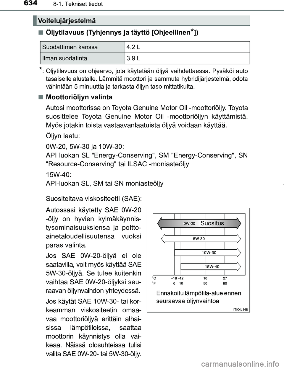 TOYOTA PRIUS 2017  Omistajan Käsikirja (in Finnish) 6348-1. Tekniset tiedot
OM47B56FIn
Öljytilavuus (Tyhjennys ja täyttö [Ohjeellinen*])
*: Öljytilavuus on ohjearvo, jota käytetään öljyä vaihdettaessa. Pysäköi auto
tasaiselle alustalle. Läm