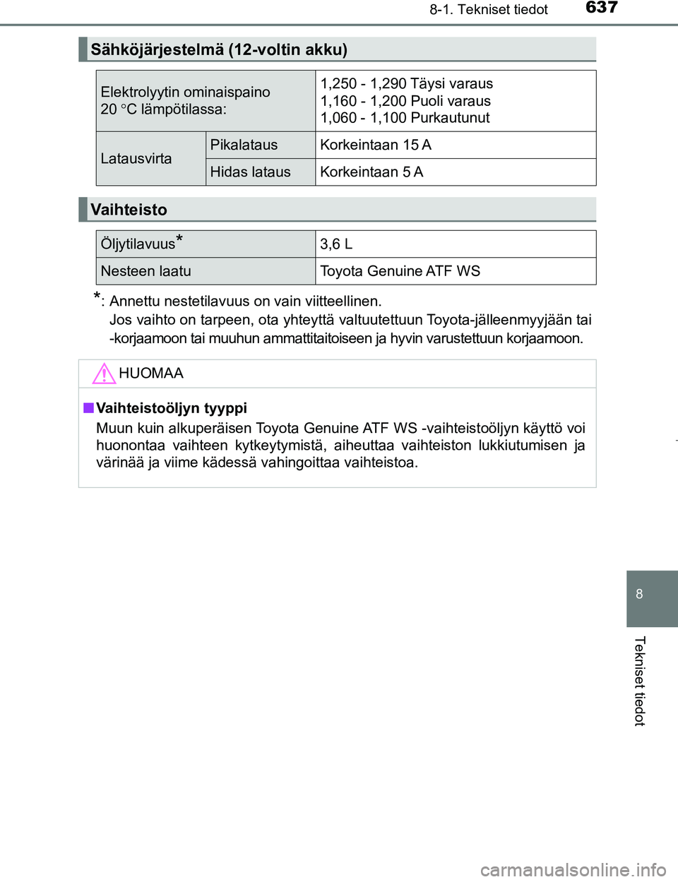 TOYOTA PRIUS 2017  Omistajan Käsikirja (in Finnish) 6378-1. Tekniset tiedot
OM47B56FI
8
Tekniset tiedot
*: Annettu nestetilavuus on vain viitteellinen.Jos vaihto on tarpeen, ota yhteyttä valtuutettuun Toyota-jälleenmyyjään tai
-korjaamoon tai muuhu
