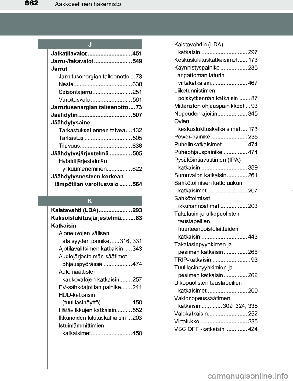 TOYOTA PRIUS 2017 Omistajan Käsikirja (in Finnish) 662Aakkosellinen hakemisto
OM47B56FI
Jalkatilavalot ............................ 451
Jarru-/takavalot ........................ 549
JarrutJarrutusenergian talteenotto ... 73
Neste...................... TOYOTA PRIUS 2017 Omistajan Käsikirja (in Finnish) 662Aakkosellinen hakemisto
OM47B56FI
Jalkatilavalot ............................ 451
Jarru-/takavalot ........................ 549
JarrutJarrutusenergian talteenotto ... 73
Neste......................