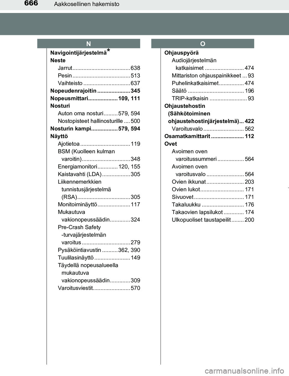 TOYOTA PRIUS 2017 Omistajan Käsikirja (in Finnish) 666Aakkosellinen hakemisto
OM47B56FI
Navigointijärjestelmä*
NesteJarrut ..................................... 638
Pesin ..................................... 513
Vaihteisto ......................... TOYOTA PRIUS 2017 Omistajan Käsikirja (in Finnish) 666Aakkosellinen hakemisto
OM47B56FI
Navigointijärjestelmä*
NesteJarrut ..................................... 638
Pesin ..................................... 513
Vaihteisto .........................