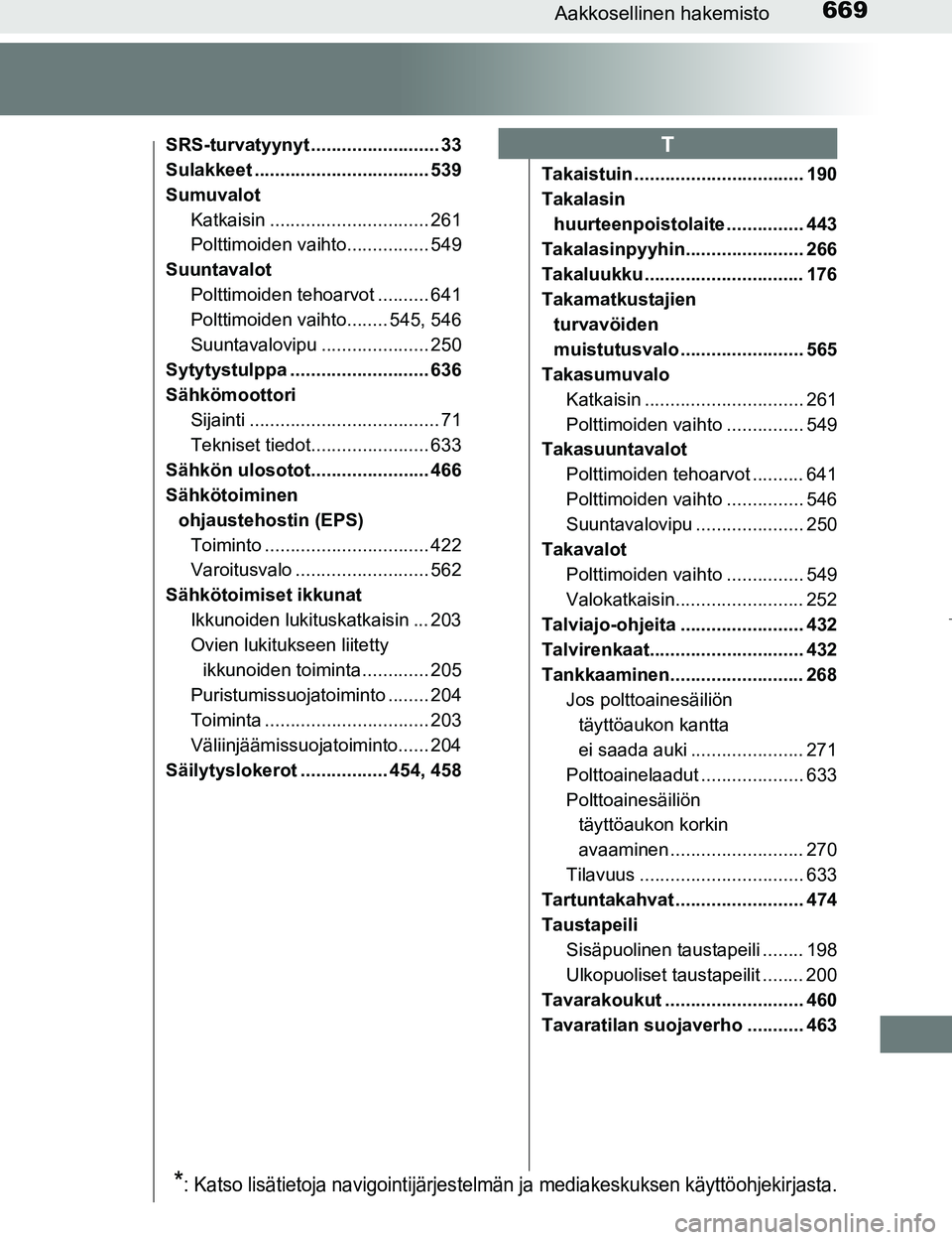 TOYOTA PRIUS 2017 Omistajan Käsikirja (in Finnish) 669Aakkosellinen hakemisto
OM47B56FI
SRS-turvatyynyt ......................... 33
Sulakkeet .................................. 539
SumuvalotKatkaisin ............................... 261
Polttimoiden v TOYOTA PRIUS 2017 Omistajan Käsikirja (in Finnish) 669Aakkosellinen hakemisto
OM47B56FI
SRS-turvatyynyt ......................... 33
Sulakkeet .................................. 539
SumuvalotKatkaisin ............................... 261
Polttimoiden v