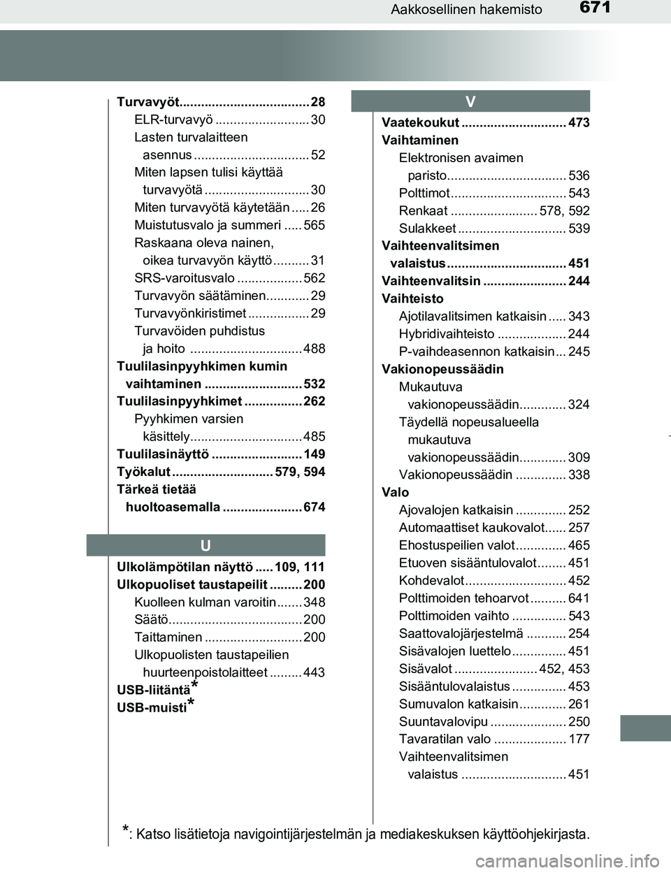 TOYOTA PRIUS 2017  Omistajan Käsikirja (in Finnish) 671Aakkosellinen hakemisto
OM47B56FI
Turvavyöt.................................... 28ELR-turvavyö .......................... 30
Lasten turvalaitteen 
asennus ................................ 52
Mite