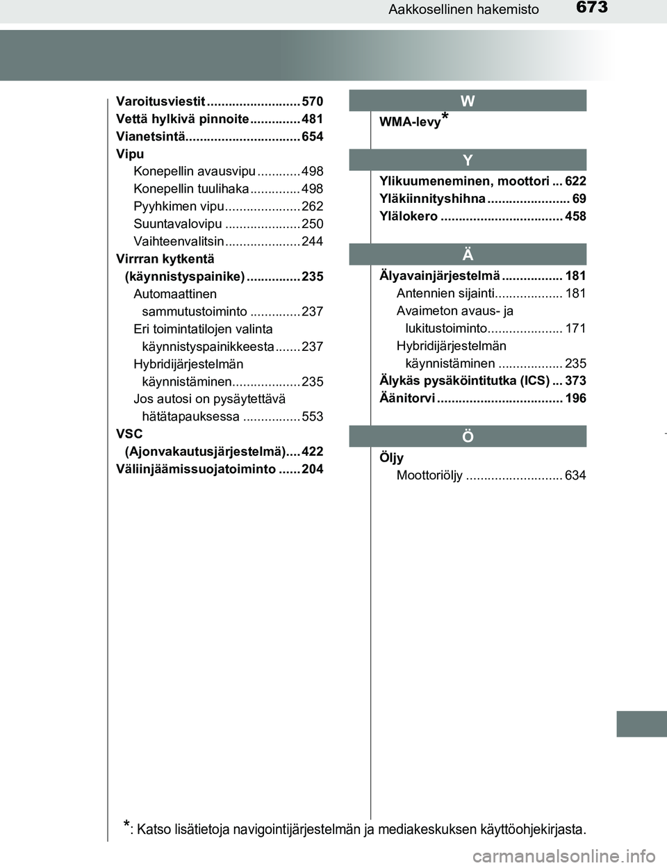TOYOTA PRIUS 2017  Omistajan Käsikirja (in Finnish) 673Aakkosellinen hakemisto
OM47B56FI
Varoitusviestit .......................... 570
Vettä hylkivä pinnoite .............. 481
Vianetsintä................................ 654
VipuKonepellin avausvip