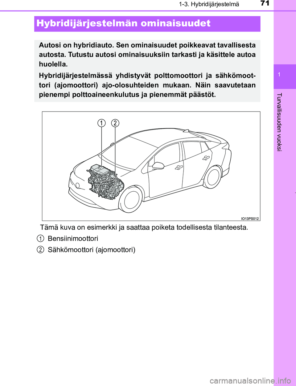 TOYOTA PRIUS 2017 Omistajan Käsikirja (in Finnish) 71
1
1-3. Hybridijärjestelmä
OM47B56FI
Turvallisuuden vuoksi
Hybridijärjestelmän ominaisuudet
Tämä kuva on esimerkki ja saattaa poiketa todellisesta tilanteesta.
Bensiinimoottori
Sähkömoottori TOYOTA PRIUS 2017 Omistajan Käsikirja (in Finnish) 71
1
1-3. Hybridijärjestelmä
OM47B56FI
Turvallisuuden vuoksi
Hybridijärjestelmän ominaisuudet
Tämä kuva on esimerkki ja saattaa poiketa todellisesta tilanteesta.
Bensiinimoottori
Sähkömoottori