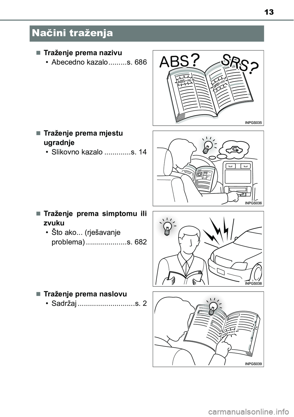 TOYOTA PRIUS 2016  Upute Za Rukovanje (in Croatian) 13
Načini traženja
Traženje prema nazivu
• Abecedno kazalo.........s. 686
Traženje prema mjestu 
ugradnje
• Slikovno kazalo .............s. 14
Traženje prema simptomu ili
zvuku
• 