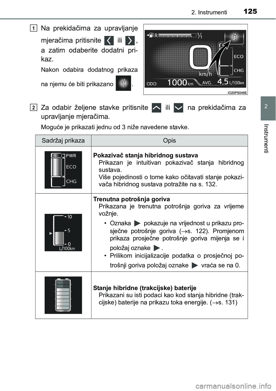 TOYOTA PRIUS 2016  Upute Za Rukovanje (in Croatian) 1252. Instrumenti
2
Instrumenti
Na prekidačima za upravljanje
mjeračima pritisnite   ili  ,
a zatim odaberite dodatni pri-
kaz.
Nakon odabira dodatnog prikaza
na njemu će biti prikazano  .
Za odabi