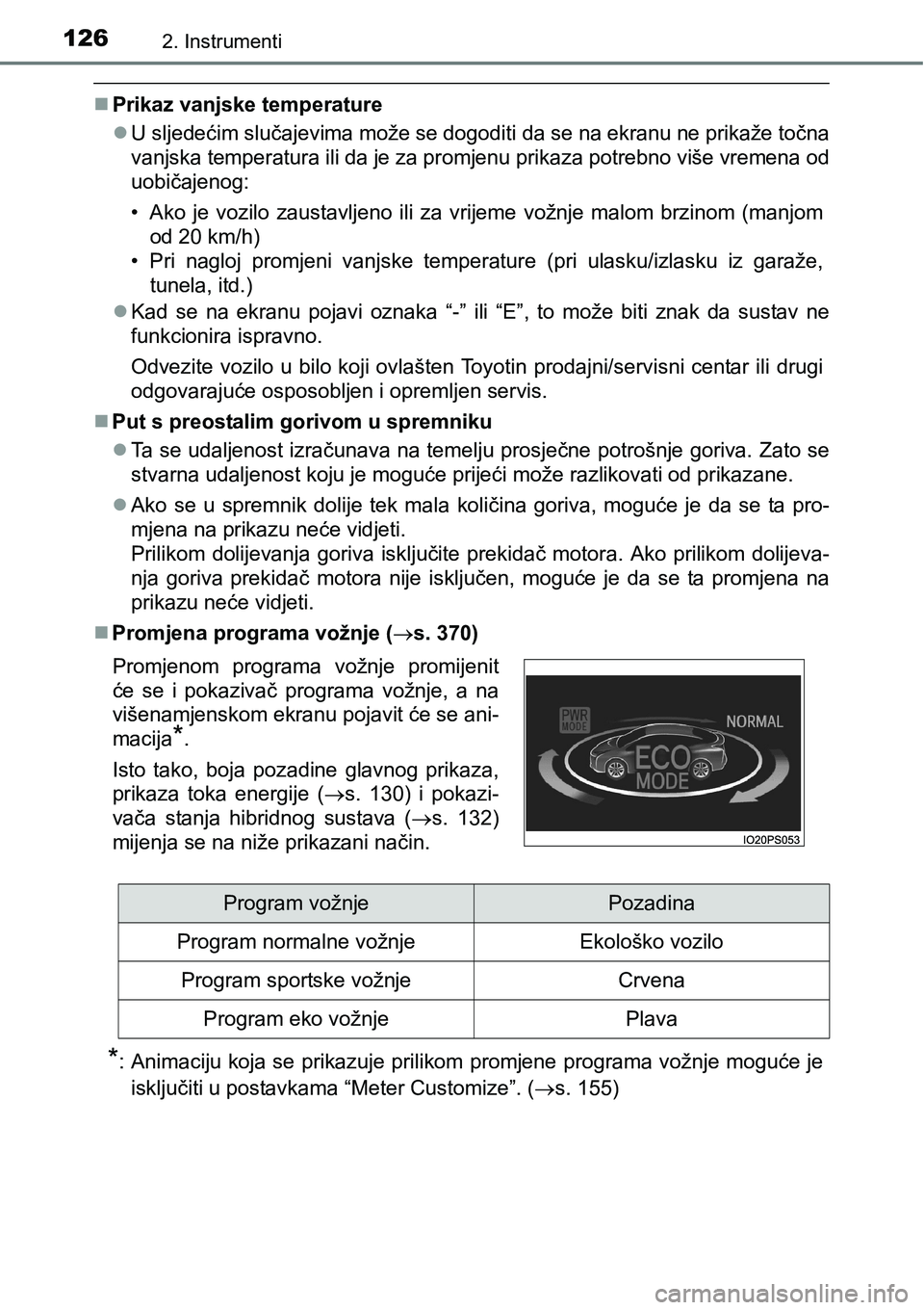 TOYOTA PRIUS 2016  Upute Za Rukovanje (in Croatian) 1262. Instrumenti
Prikaz vanjske temperature
U sljedećim slučajevima može se dogoditi da se na ekranu ne prikaže točna
vanjska temperatura ili da je za promjenu prikaza potrebno više vreme