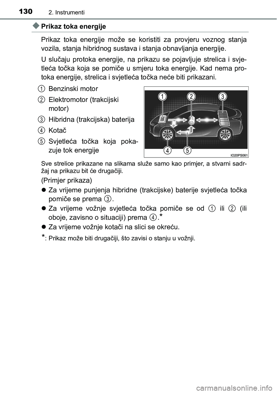 TOYOTA PRIUS 2016  Upute Za Rukovanje (in Croatian) 1302. Instrumenti
Prikaz toka energije
Prikaz toka energije može se koristiti za provjeru voznog stanja
vozila, stanja hibridnog sustava i stanja obnavljanja energije.
U slučaju protoka energije,