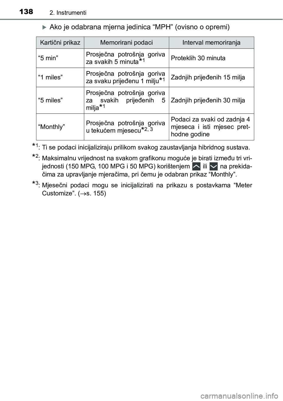 TOYOTA PRIUS 2016  Upute Za Rukovanje (in Croatian) 1382. Instrumenti
Ako je odabrana mjerna jedinica “MPH” (ovisno o opremi)
*1: Ti se podaci inicijaliziraju prilikom svakog zaustavljanja hibridnog sustava.
*2: Maksimalnu vrijednost na svakom g